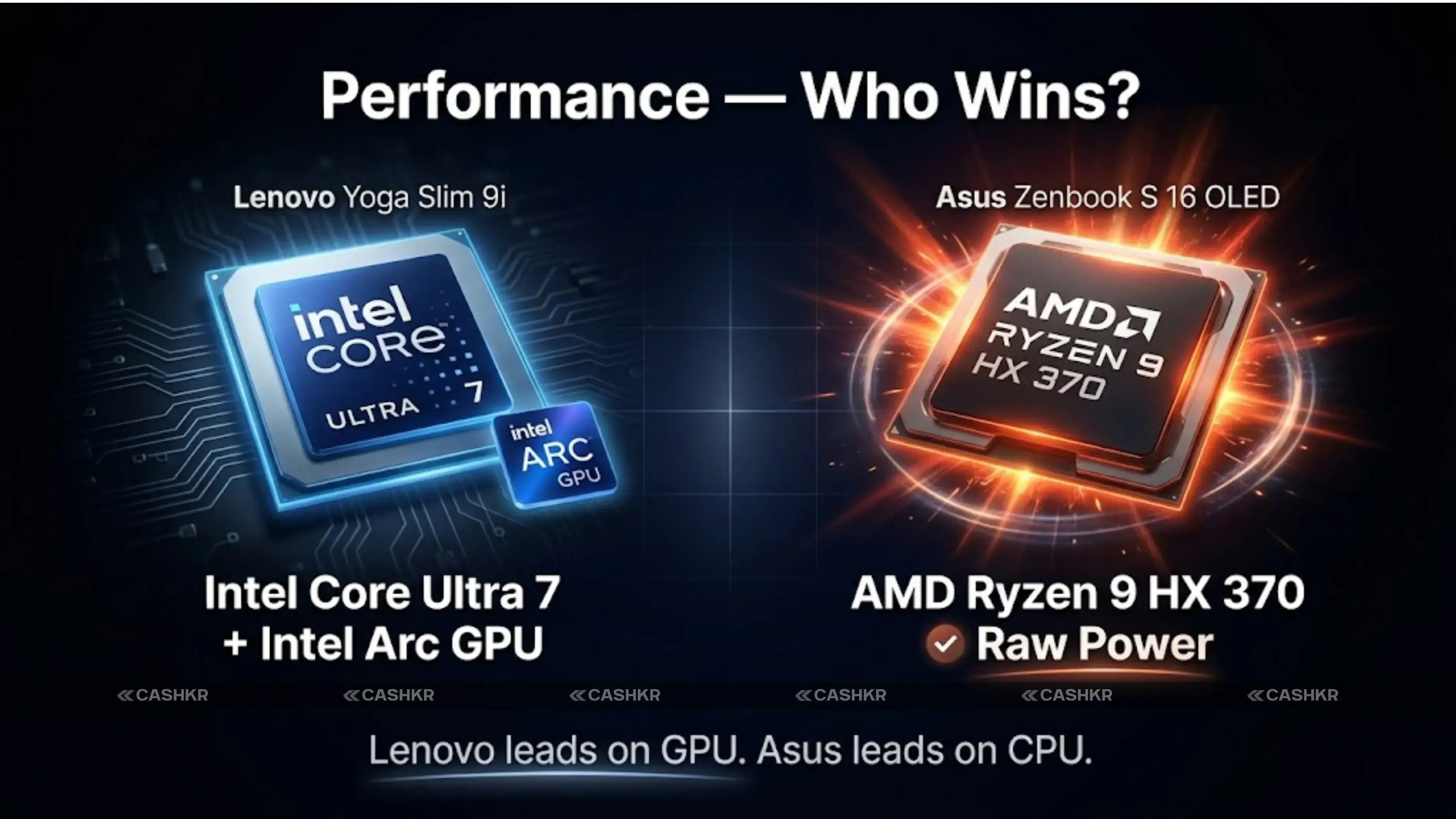 Lenovo Yoga Slim 9i vs Asus Zenbook S 16 OLED