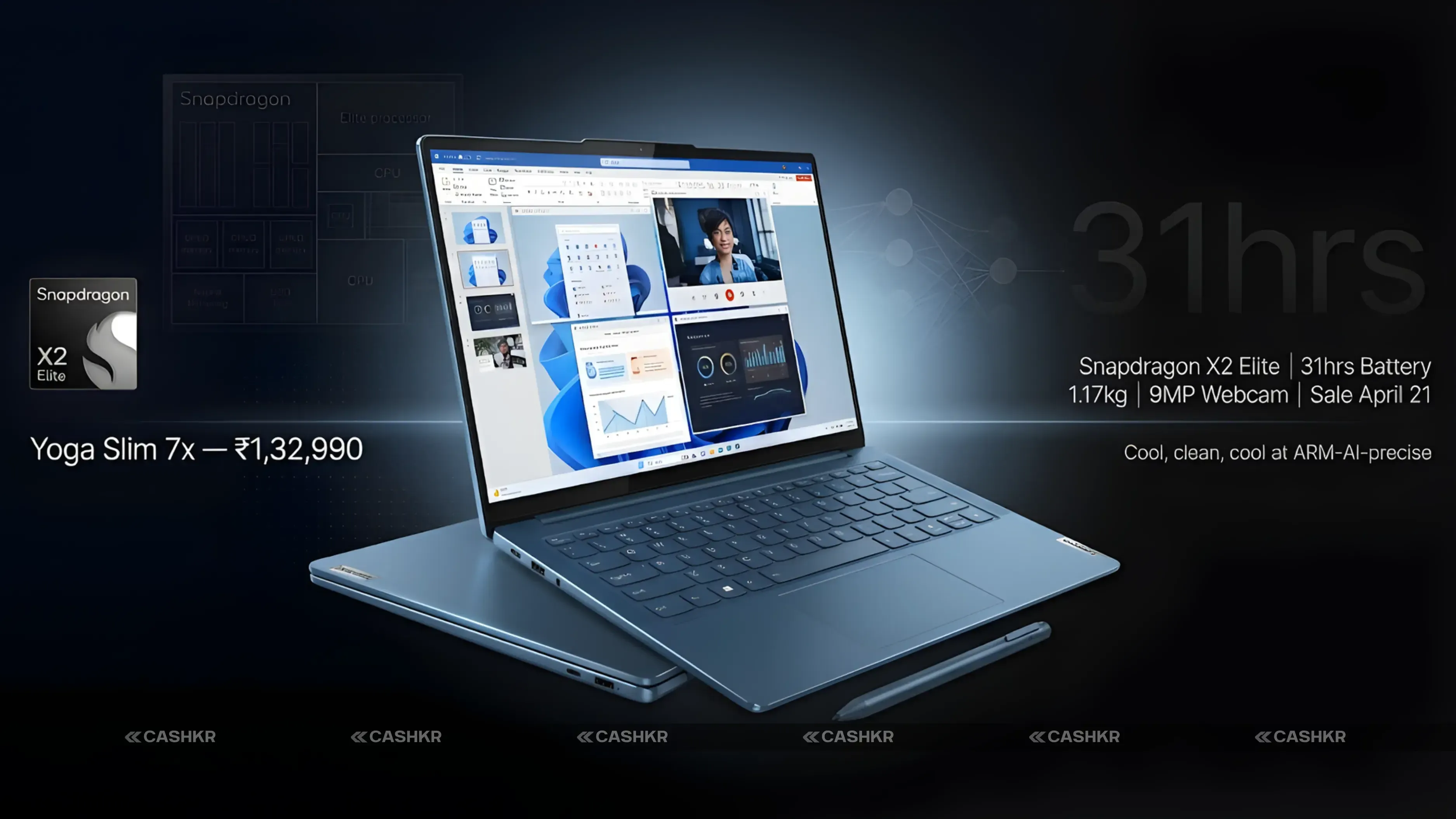 Lenovo Yogo Slim 7x
