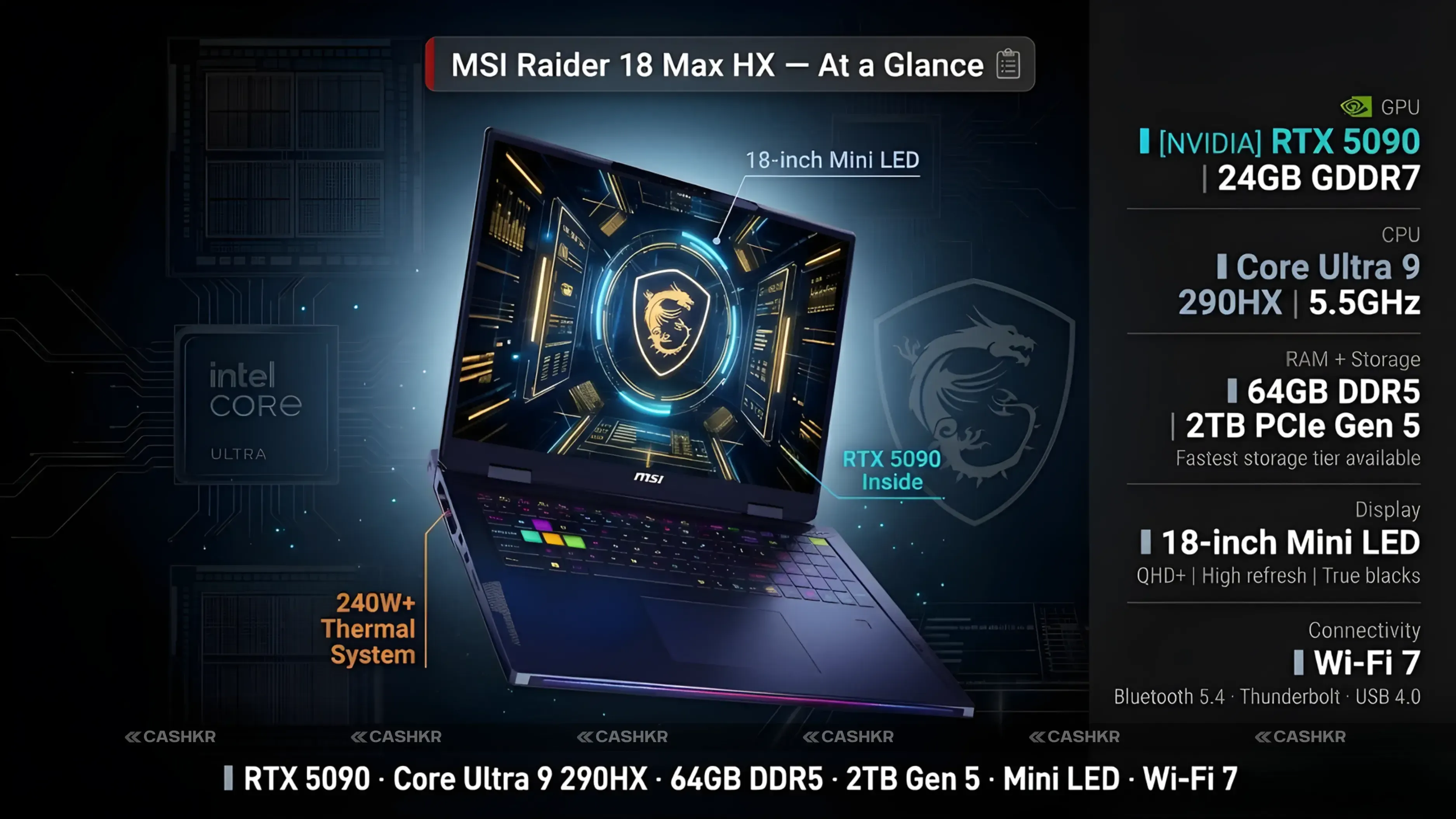 MSI Raider 18 Max HX 
