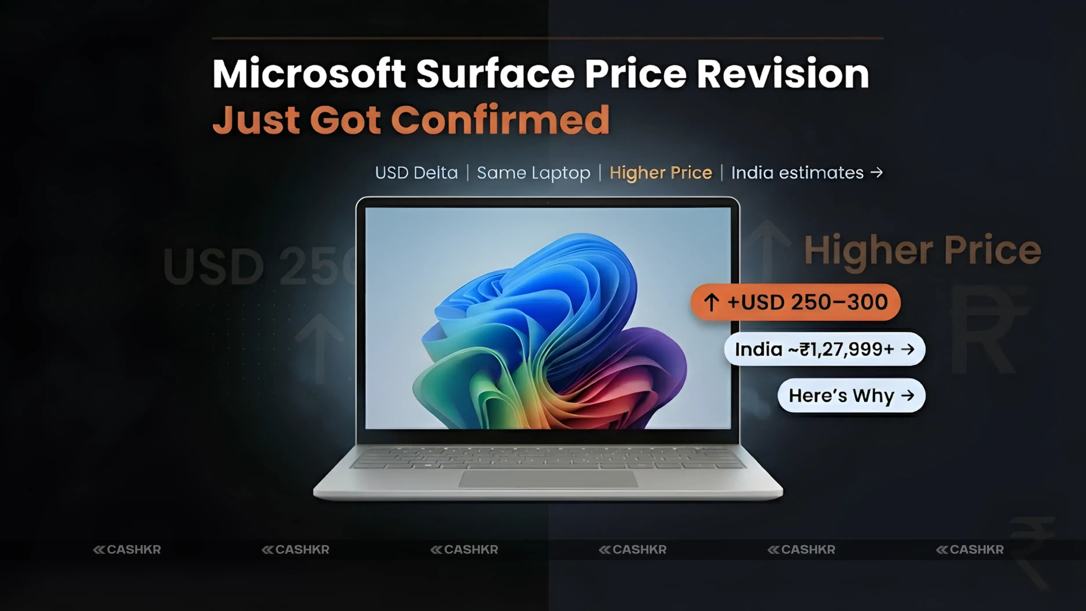 Microsoft Surface Laptops Price