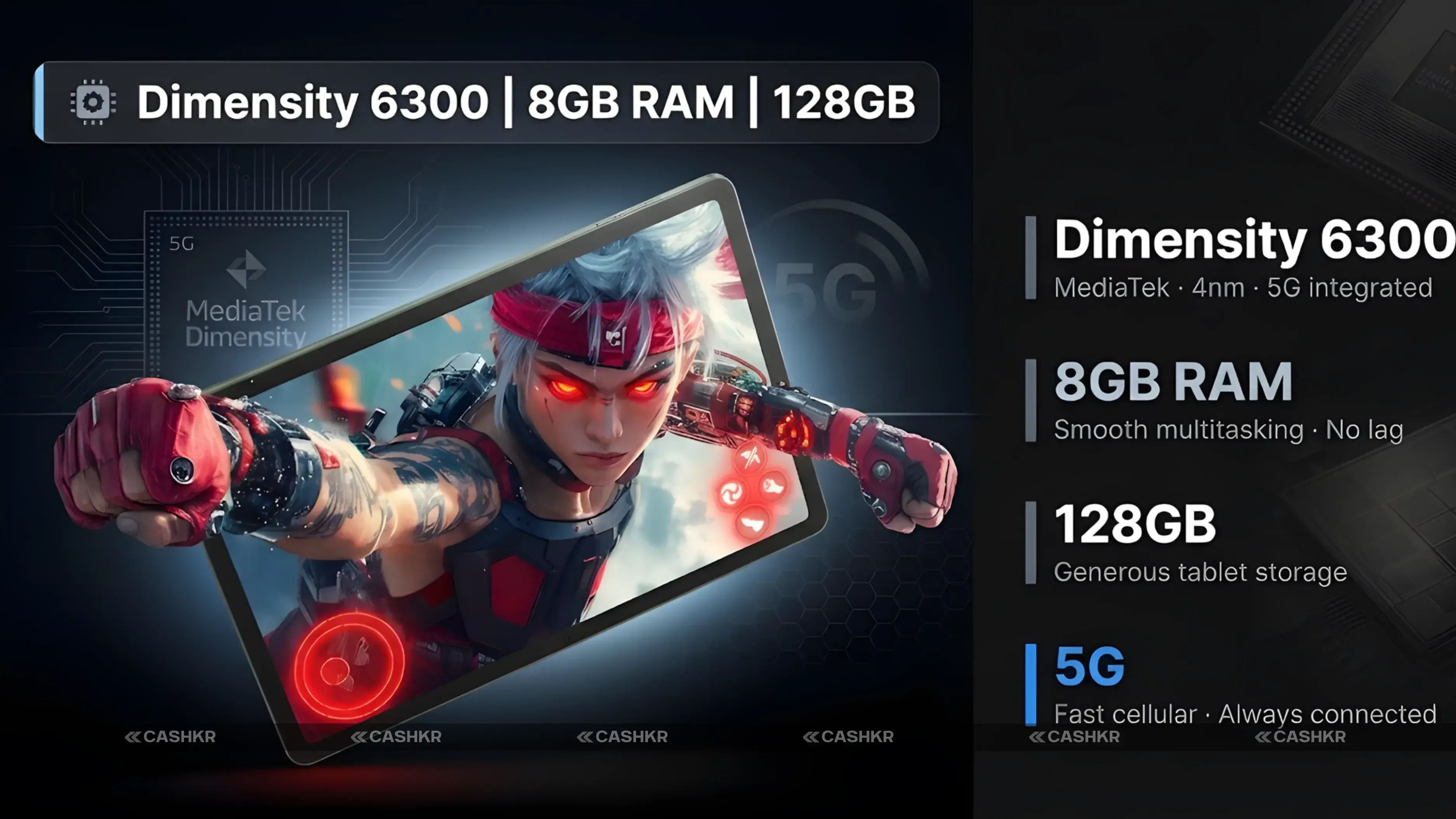 Moto Pad 2026 Performance