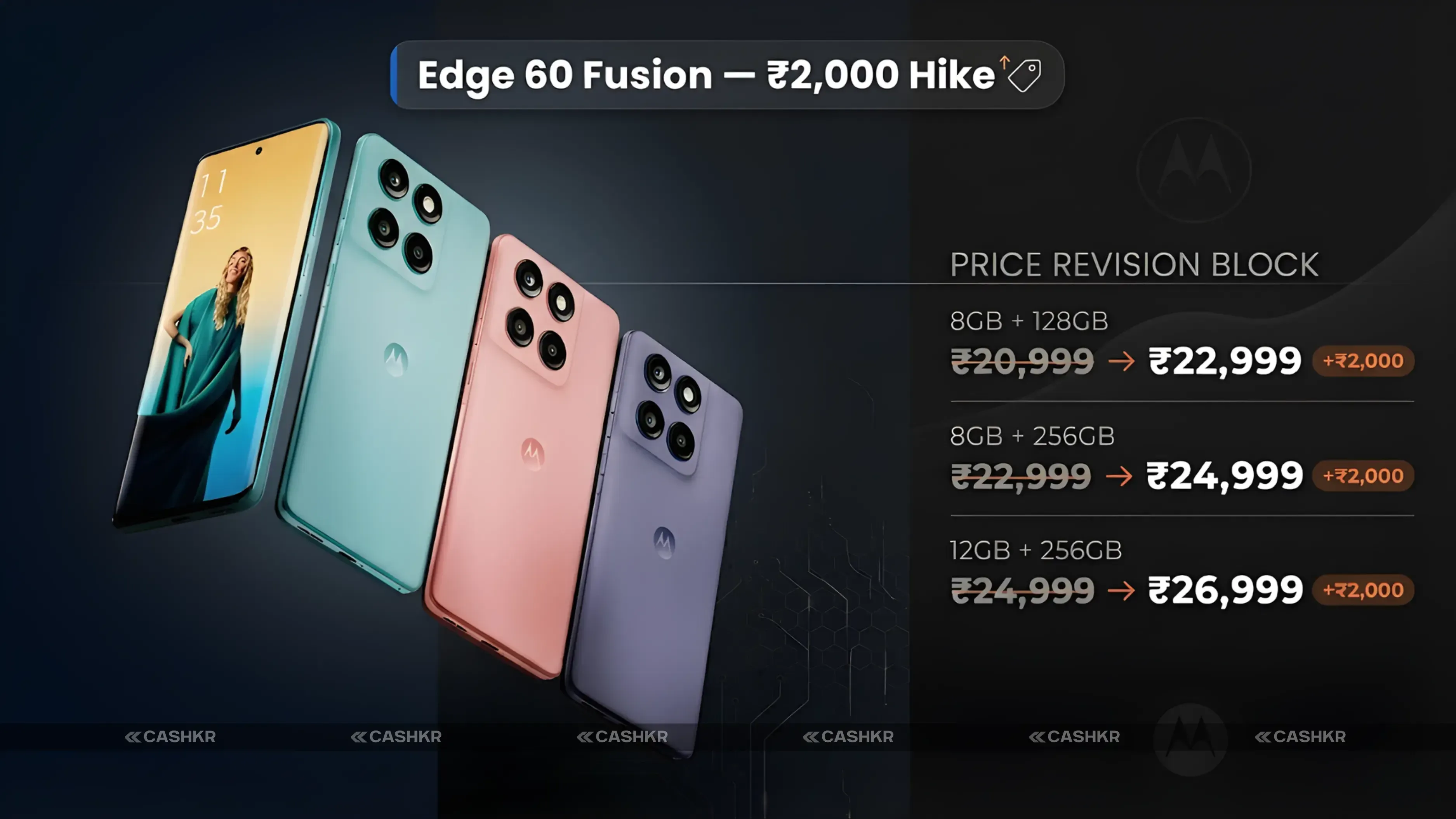 Motorola Edge Fusion