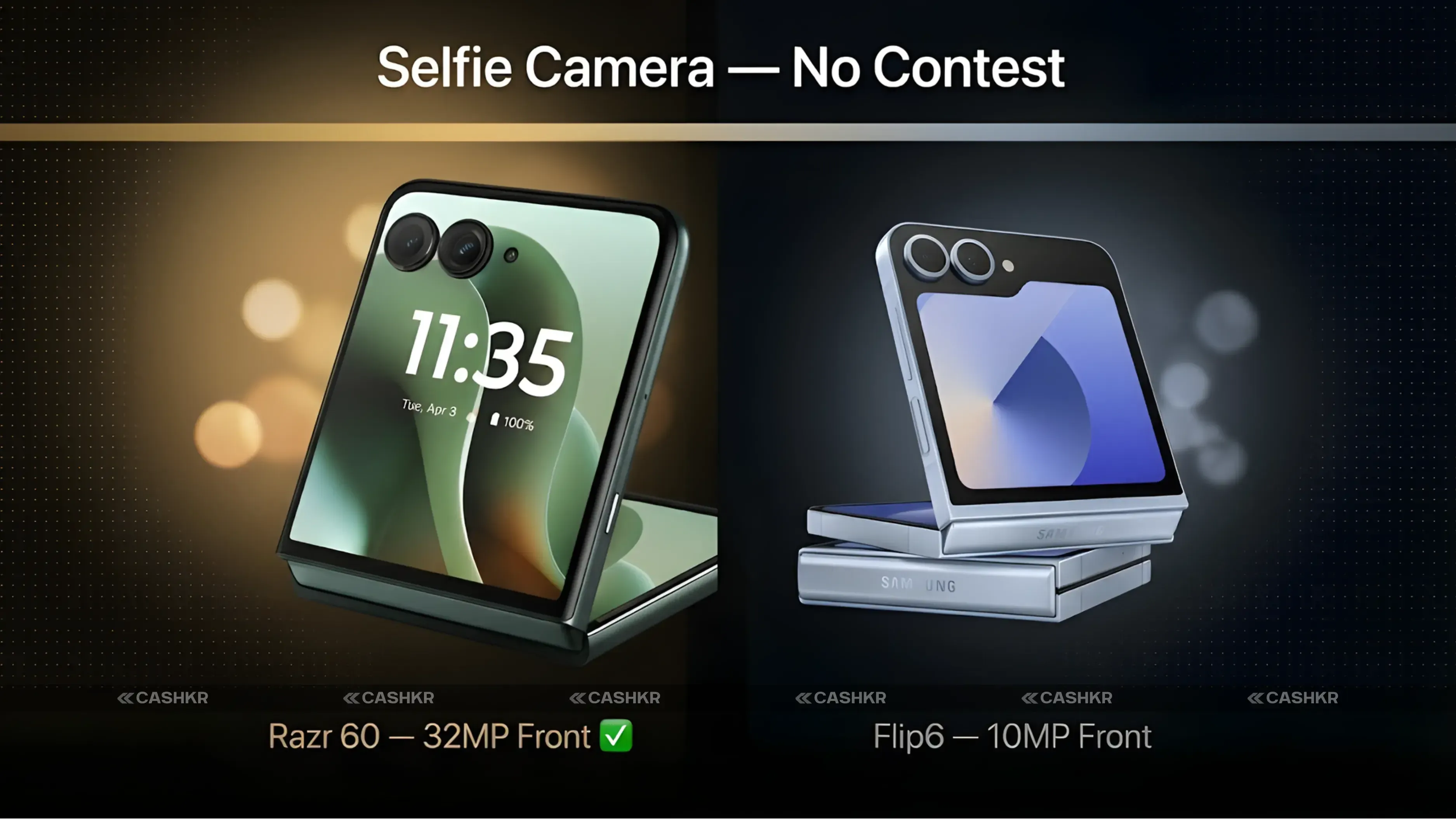 Motorola Razr 60 vs Samsung Galaxy Z Flip6