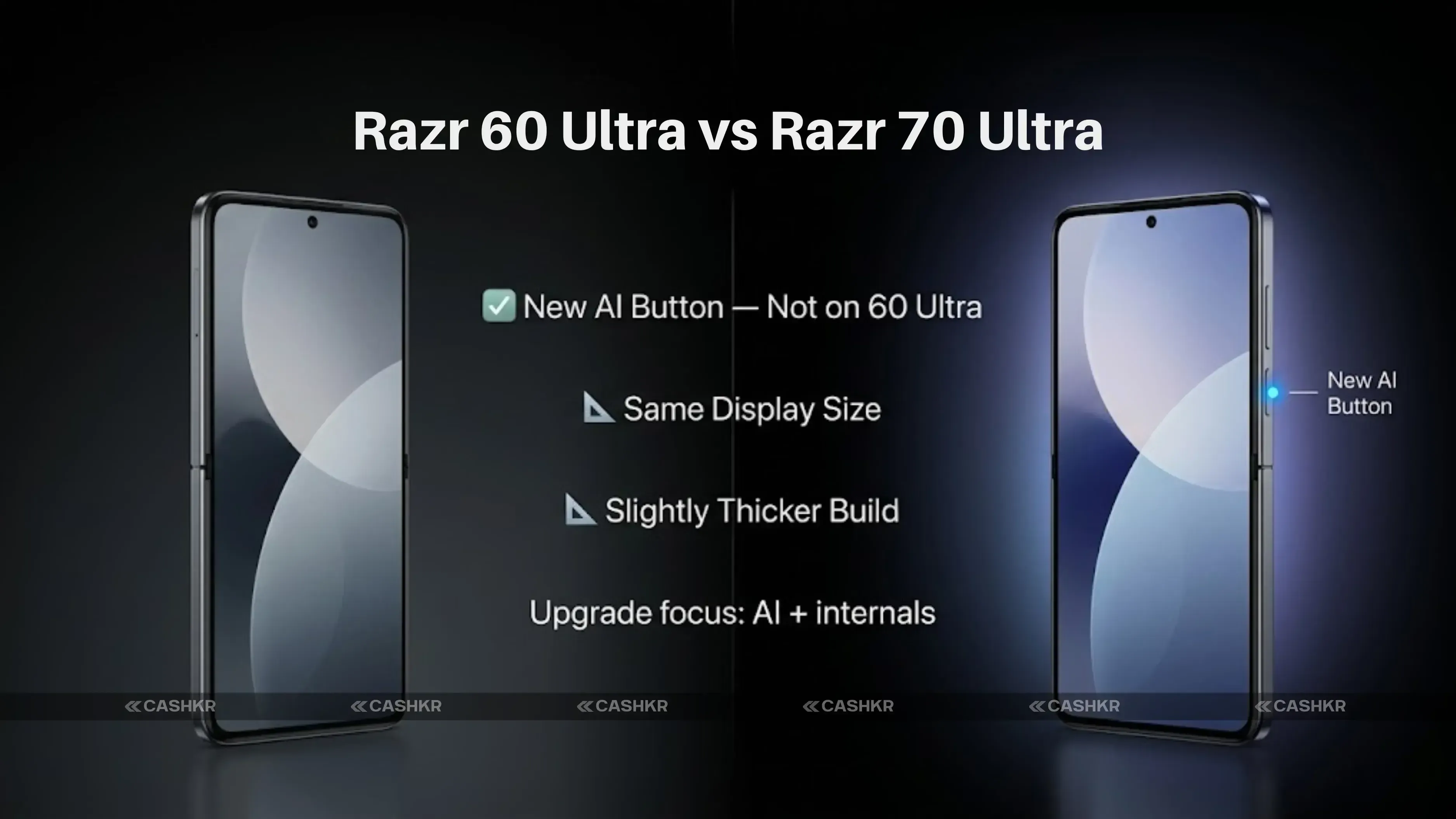 Motorola Razr 70 Ultra