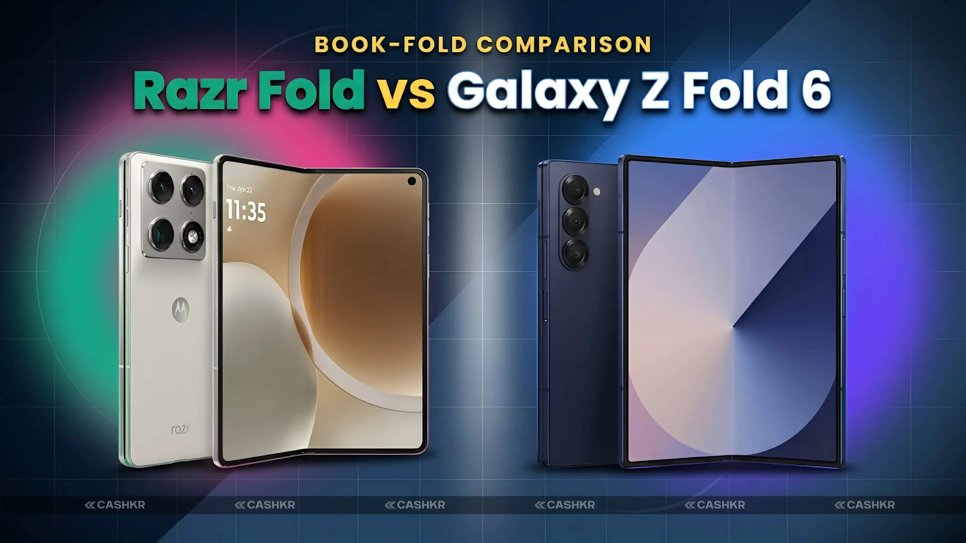Motorola Razr Fold vs. Galaxy Z Fold 6