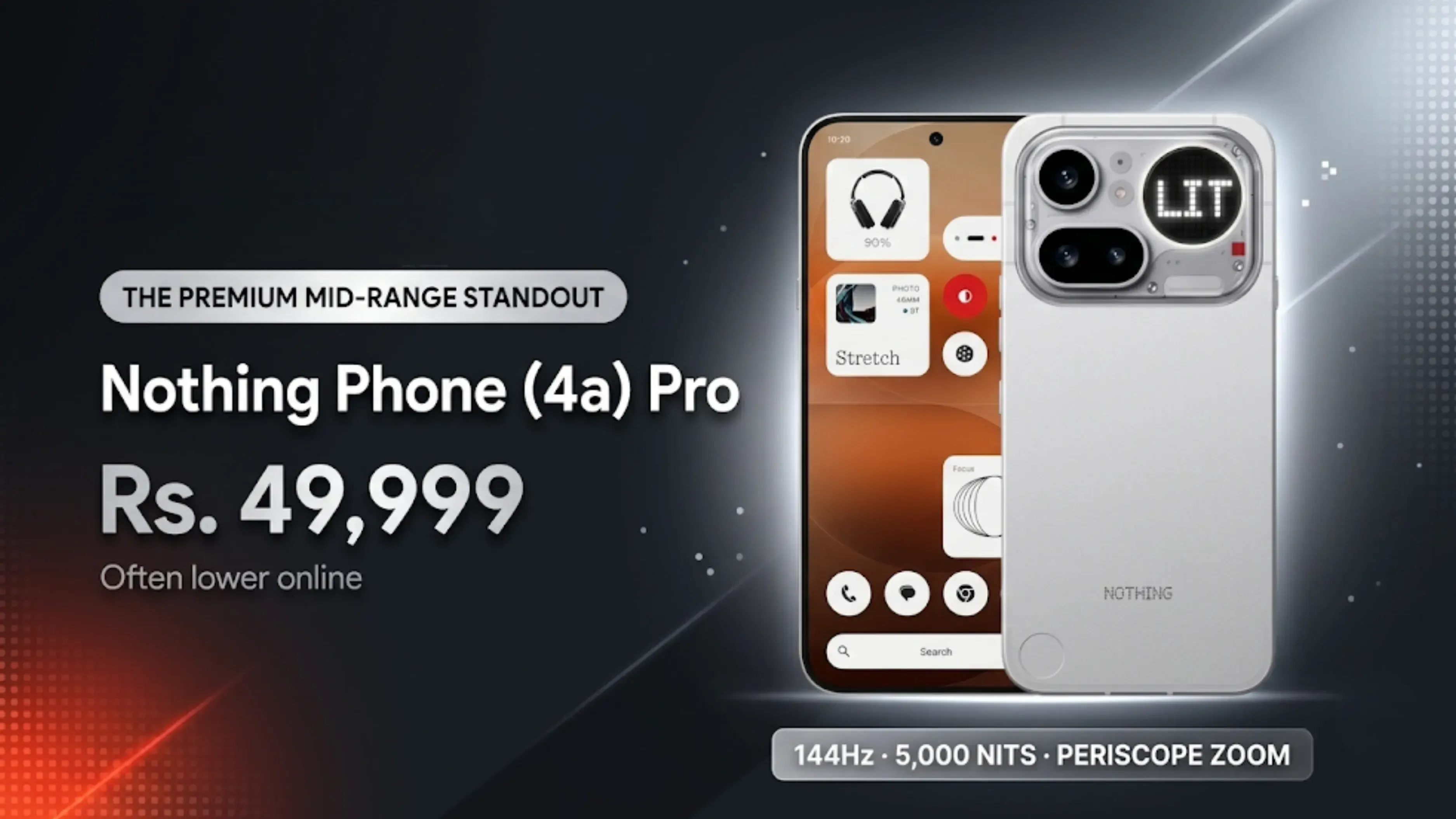 Nothing Phone 4a Pro Price in India