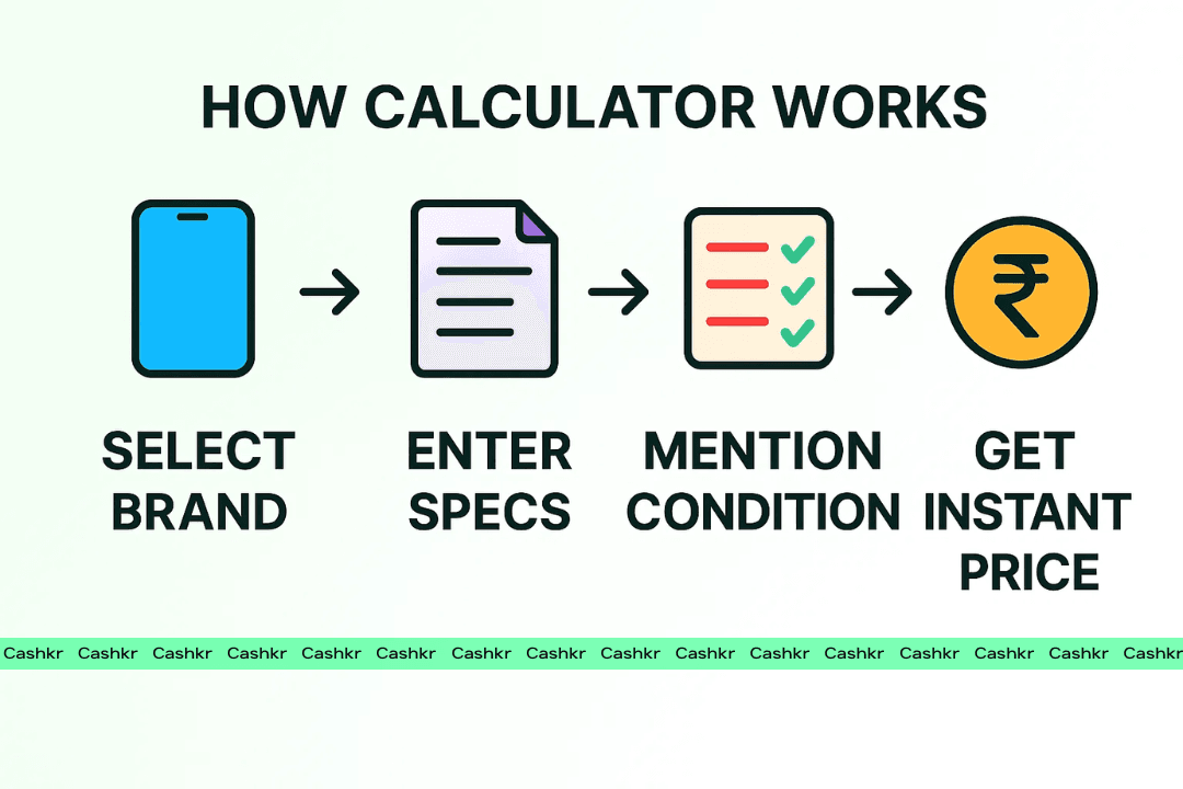 Old Phone Price Calculator