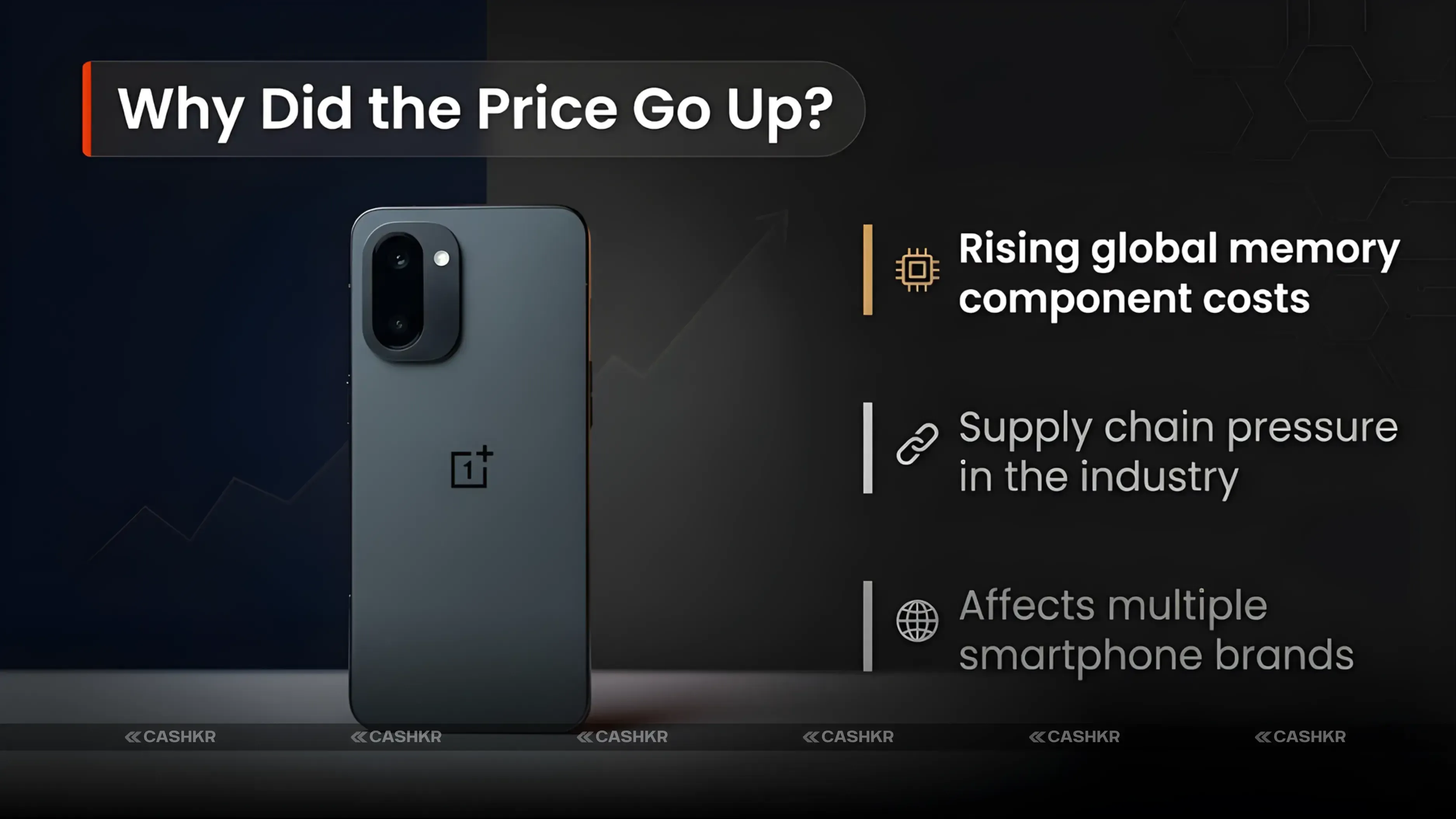 OnePlus 15R price