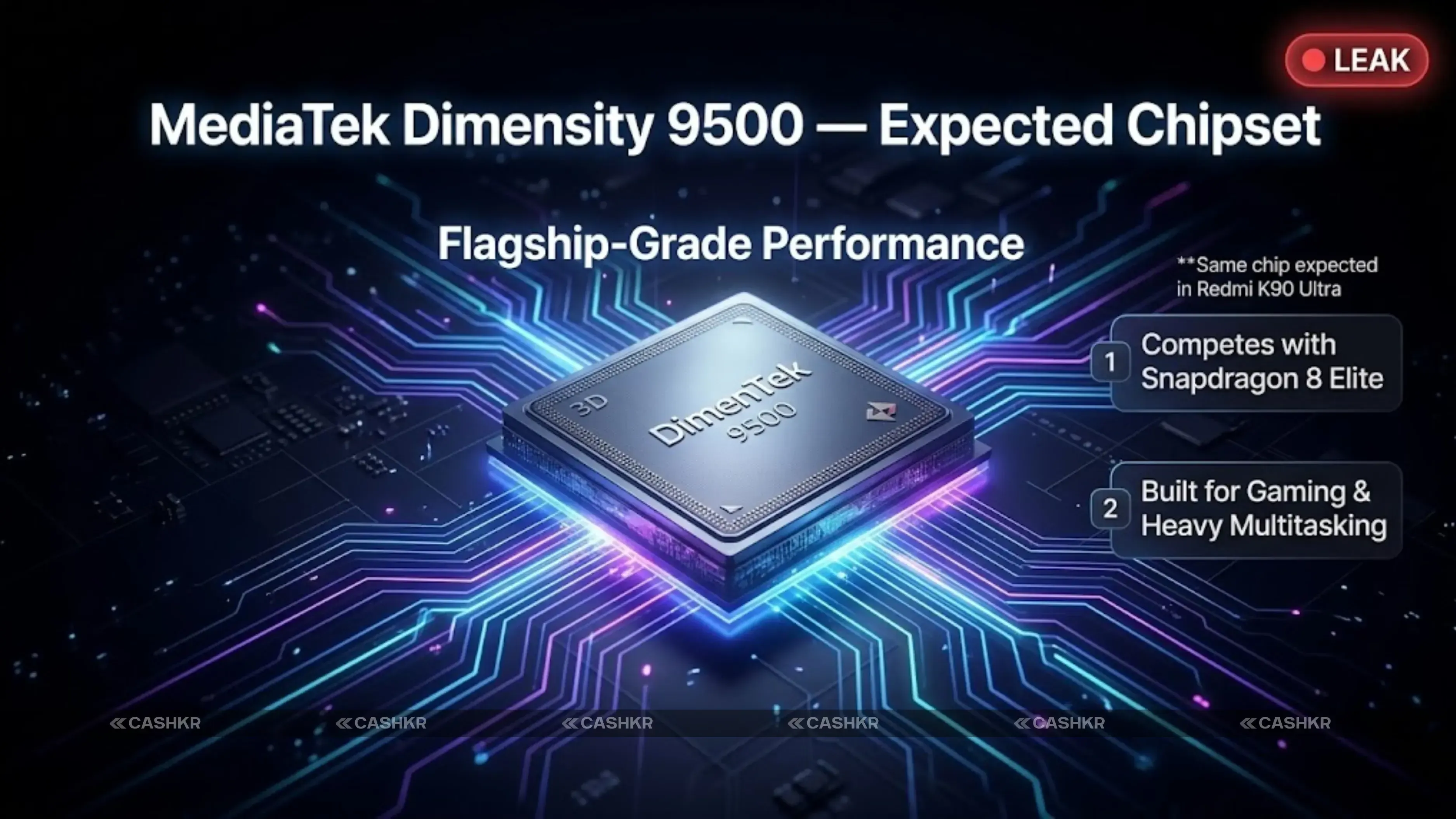 OnePlus Ace 6 Ultra Processor