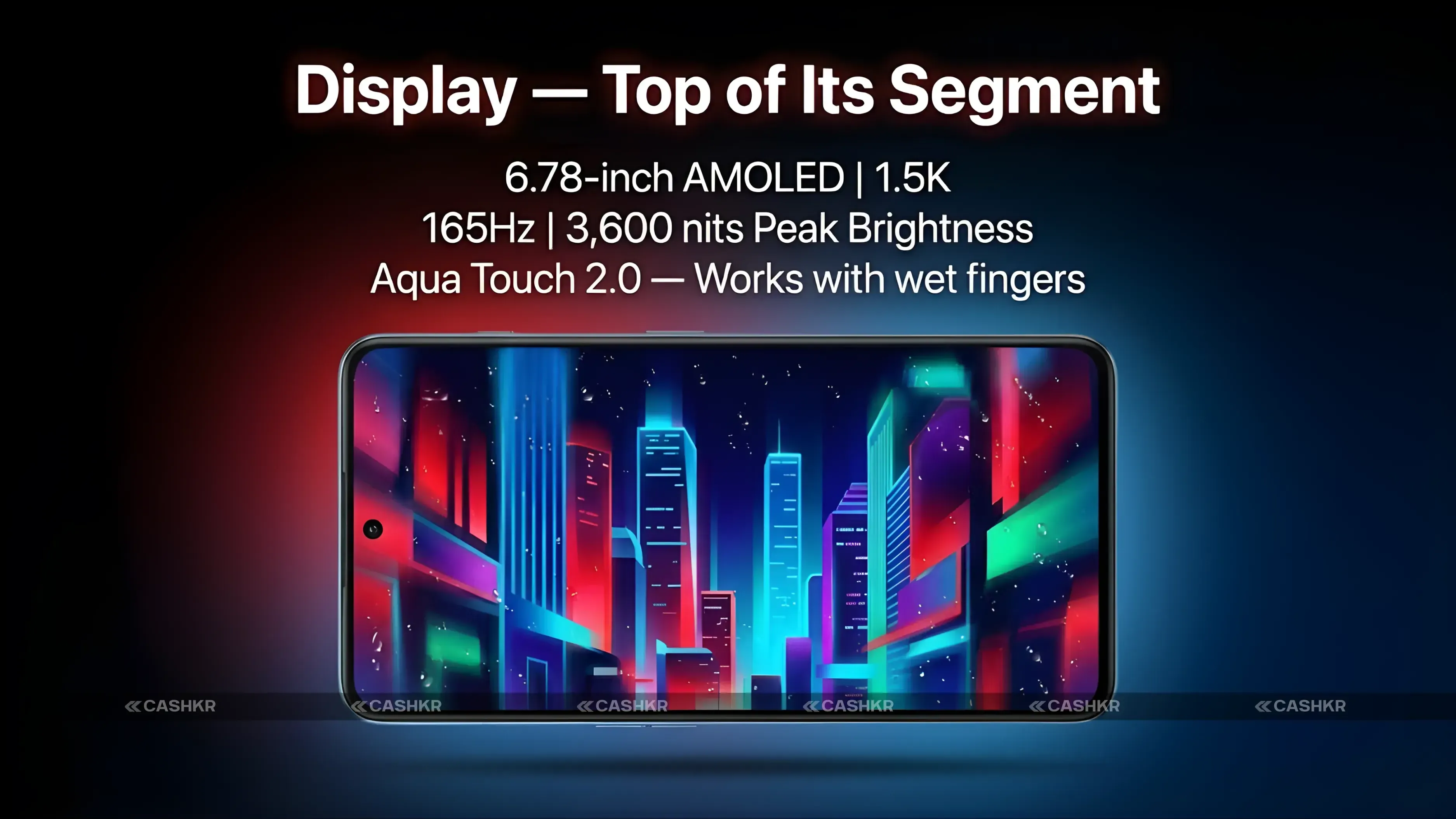 OnePlus Nord 6 Display