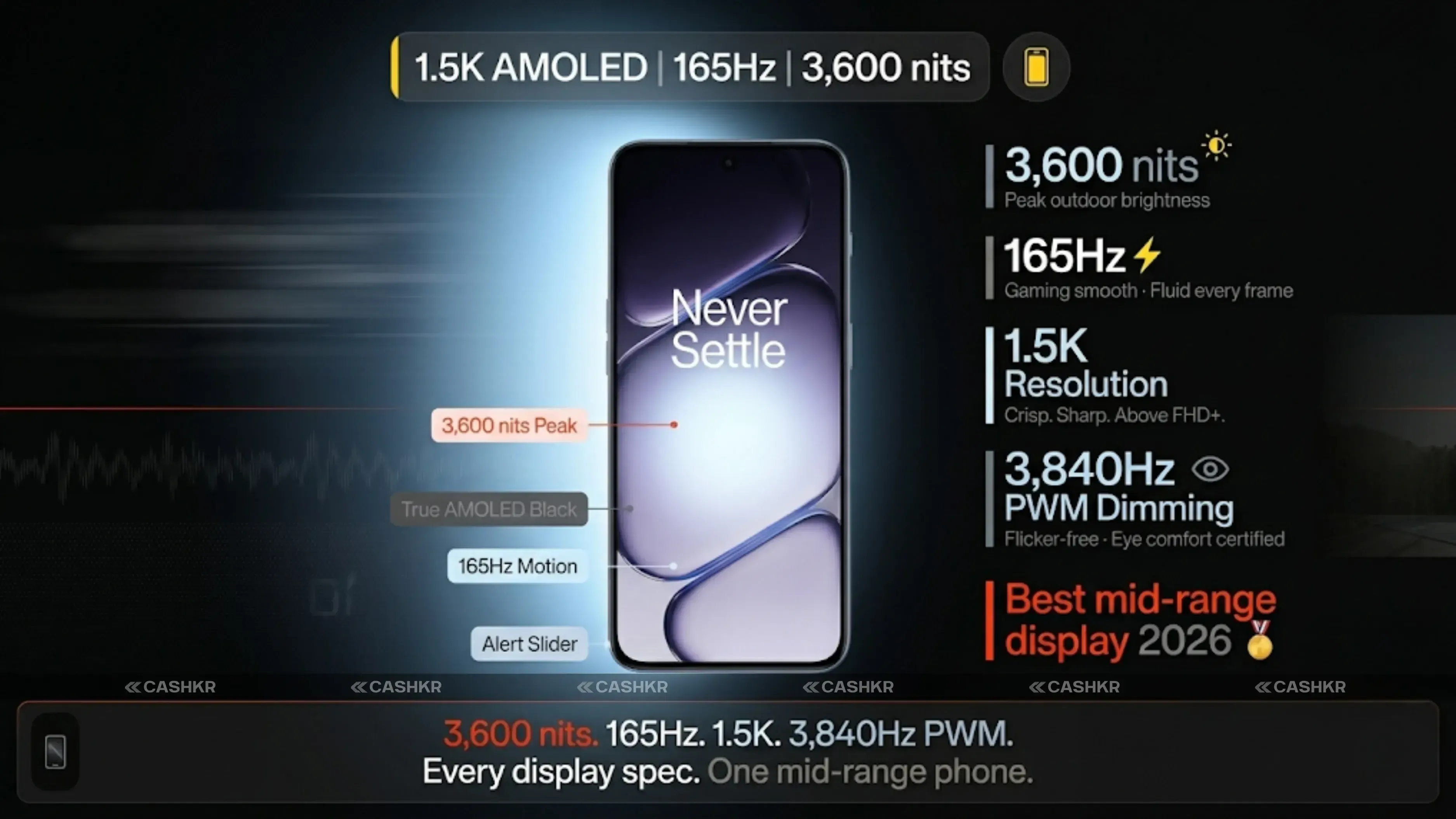 OnePlus Nord 6 Display