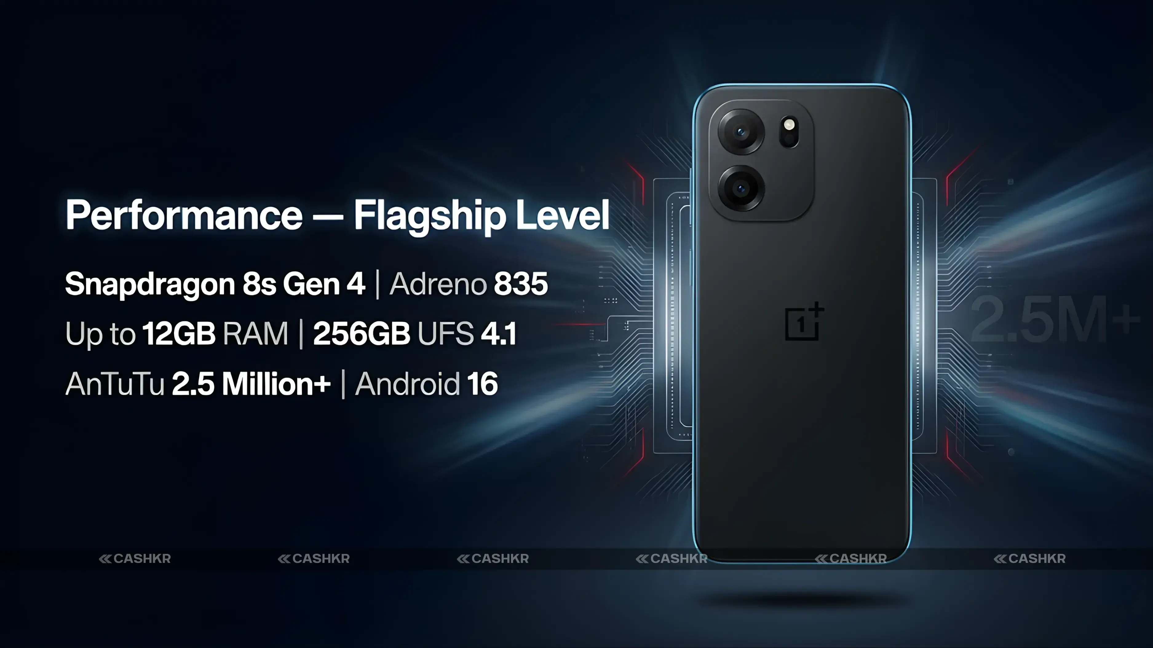 OnePlus Nord 6 Performance