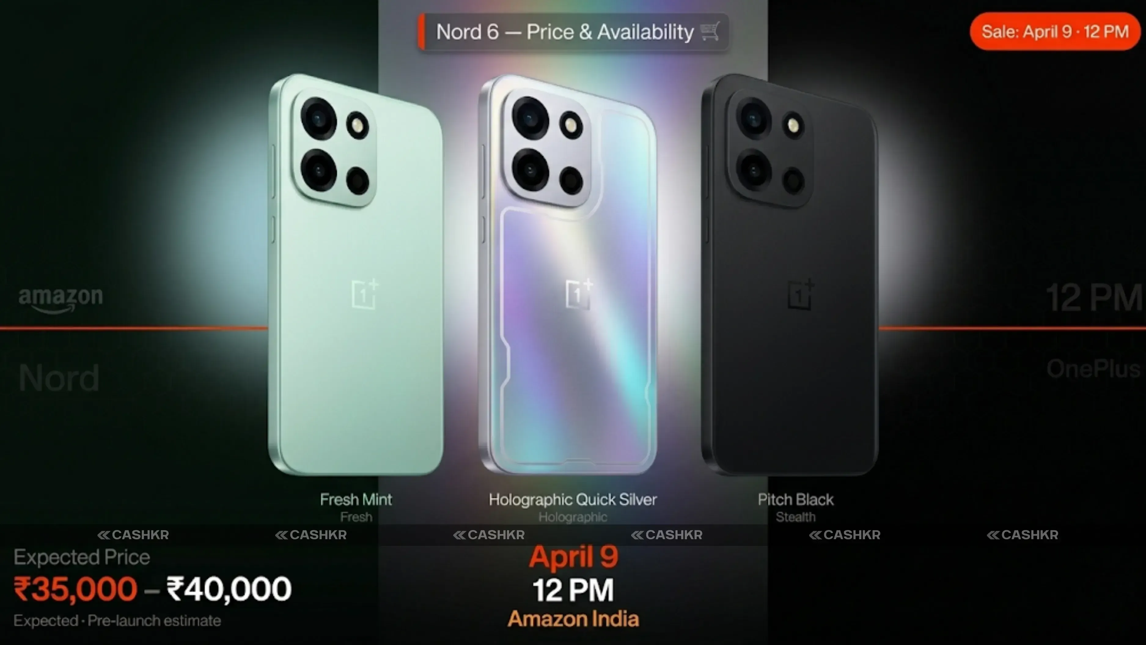 OnePlus Nord 6 Price