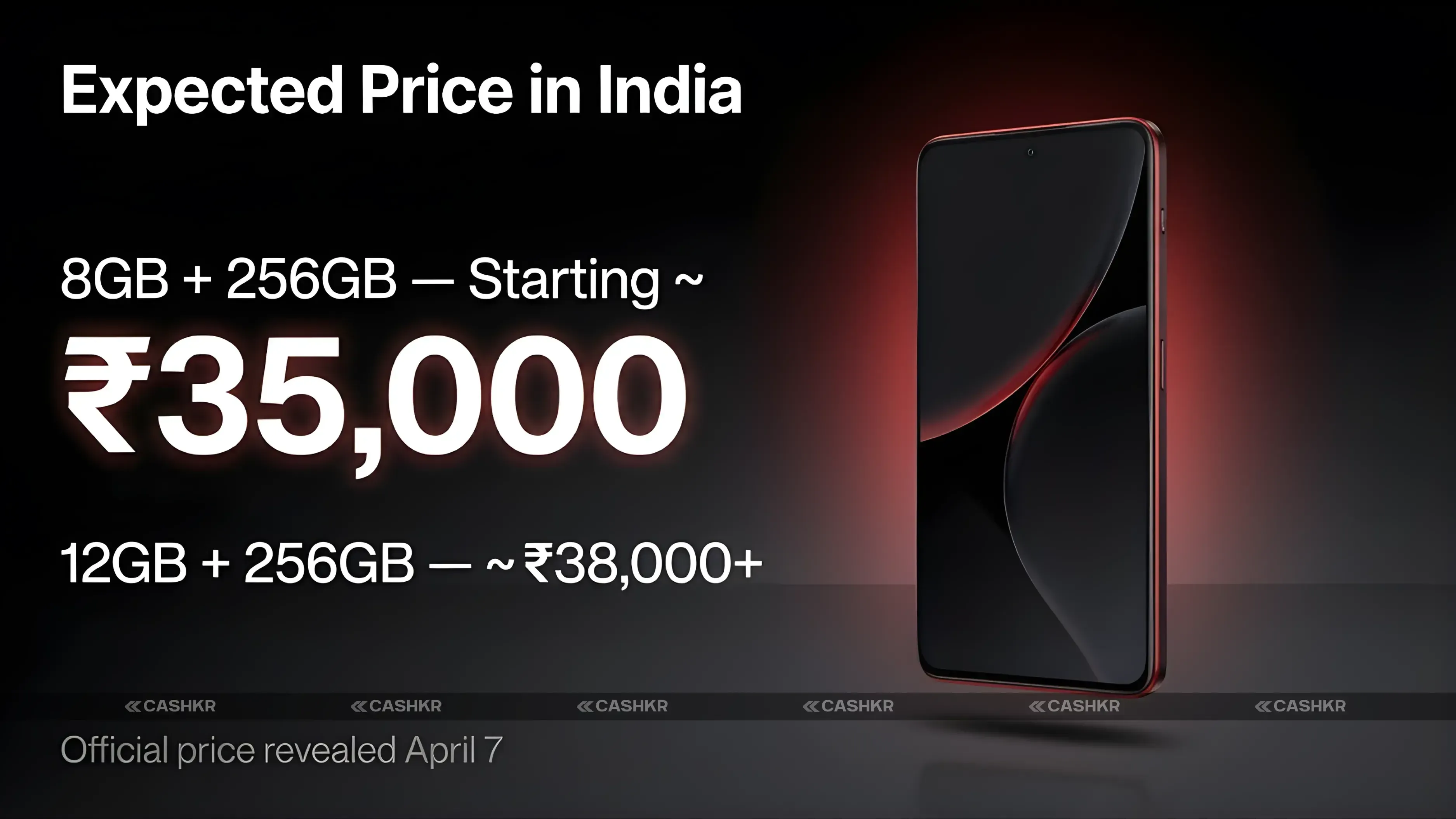 OnePlus Nord 6 Price