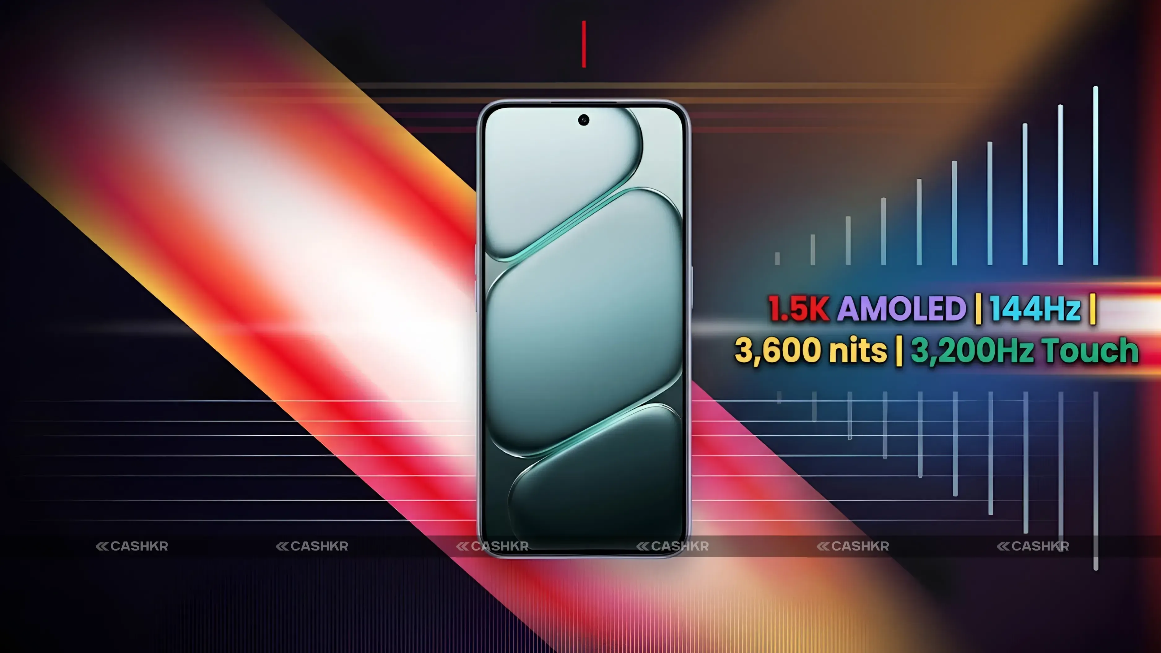 OnePlus Nord CE 6 Display