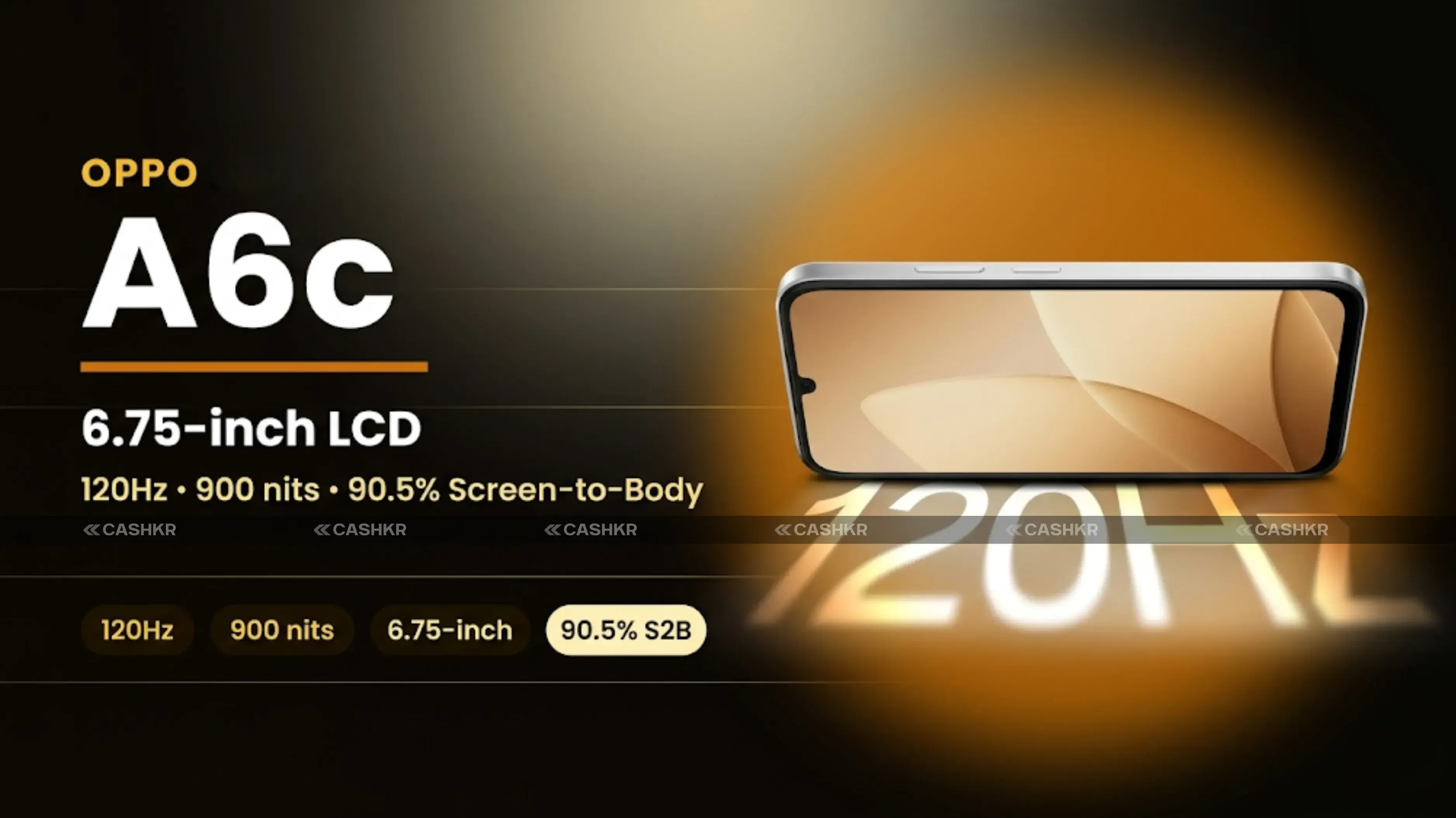 Oppo A6c Display