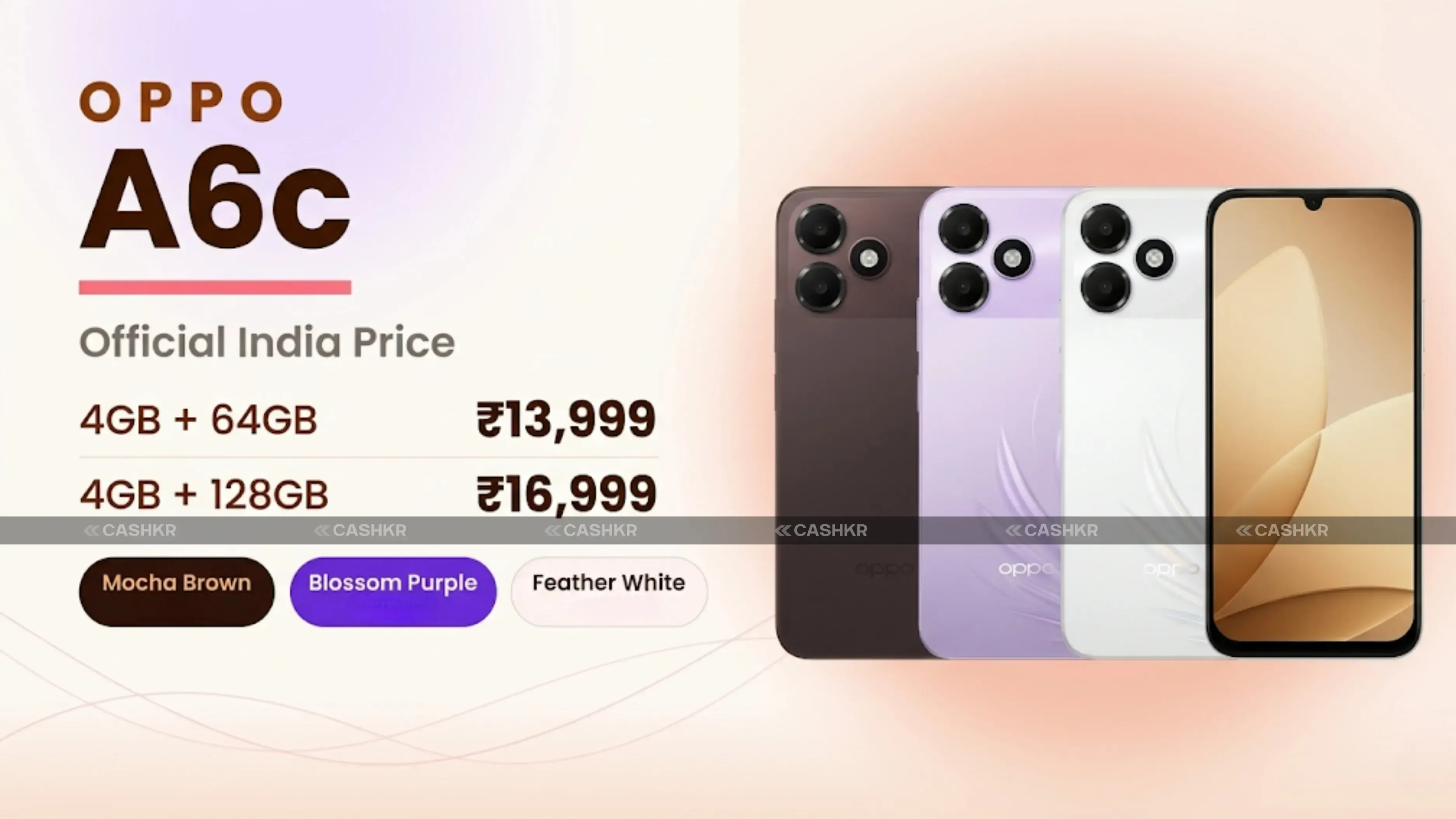Oppo A6c Price in India