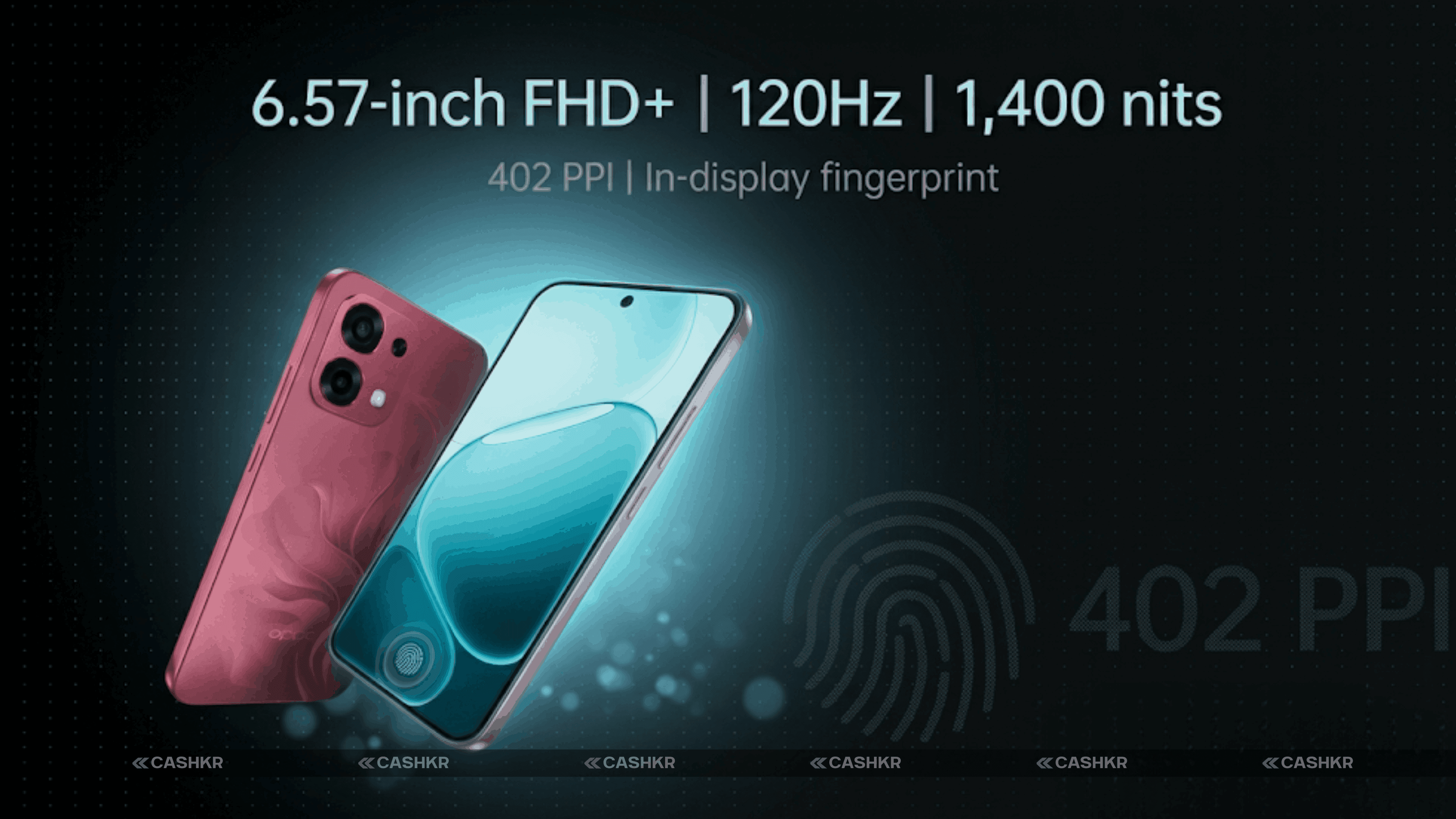 Oppo A6s Pro Display