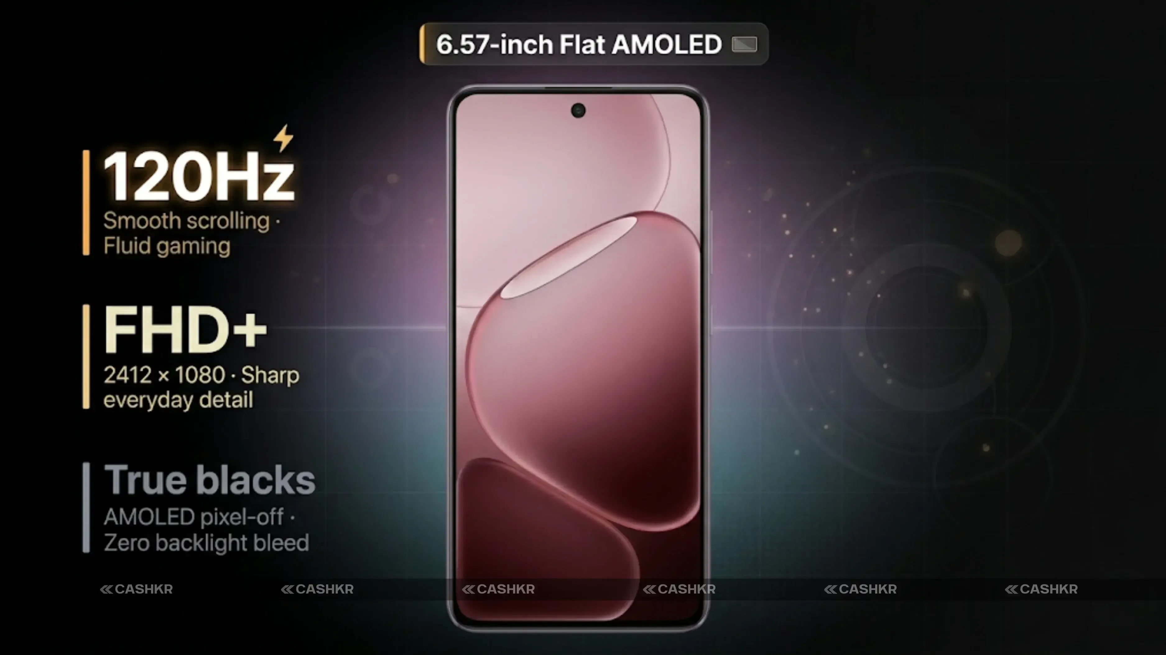 Oppo F33 Pro Display