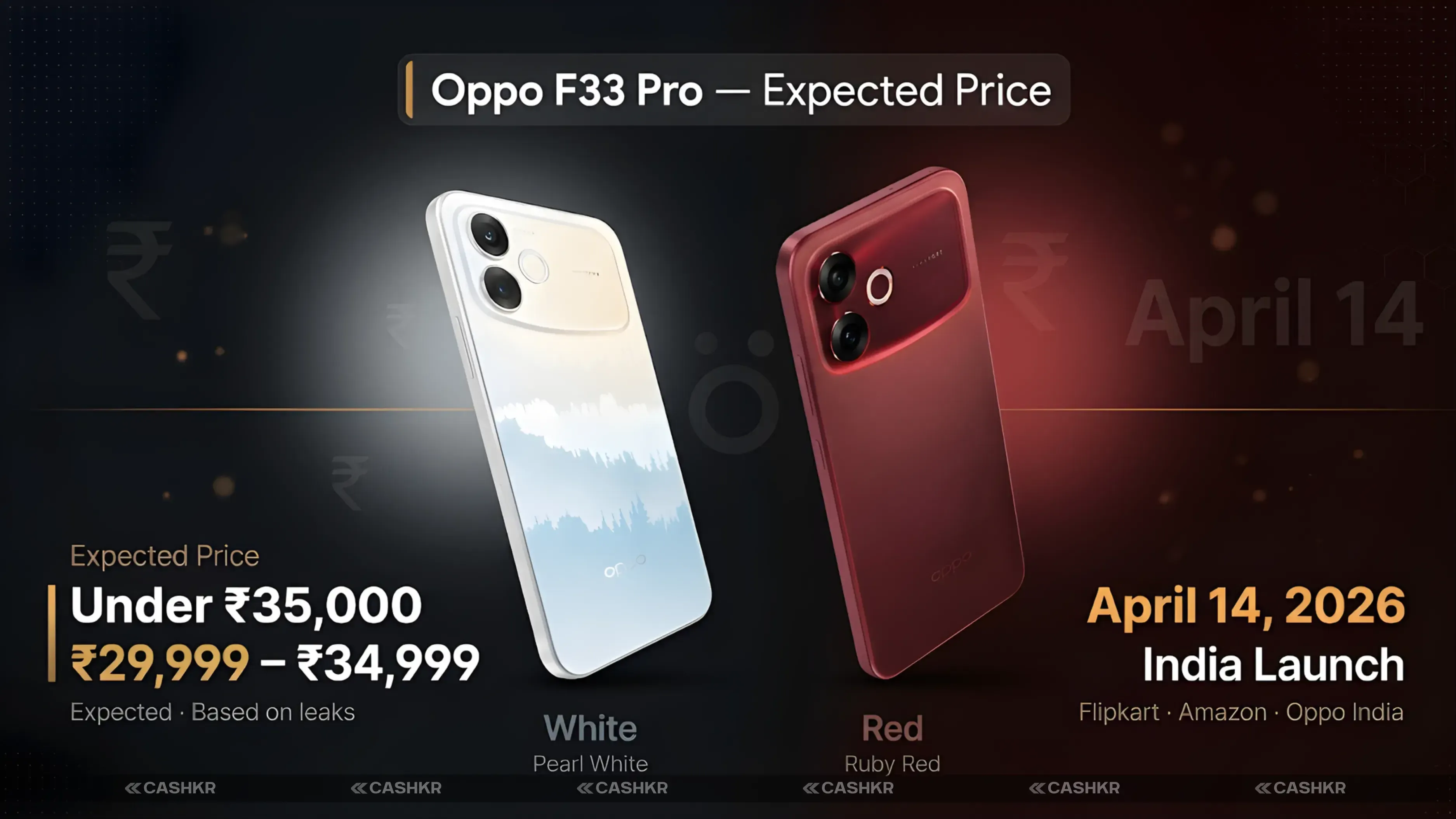 Oppo F33 Pro Price