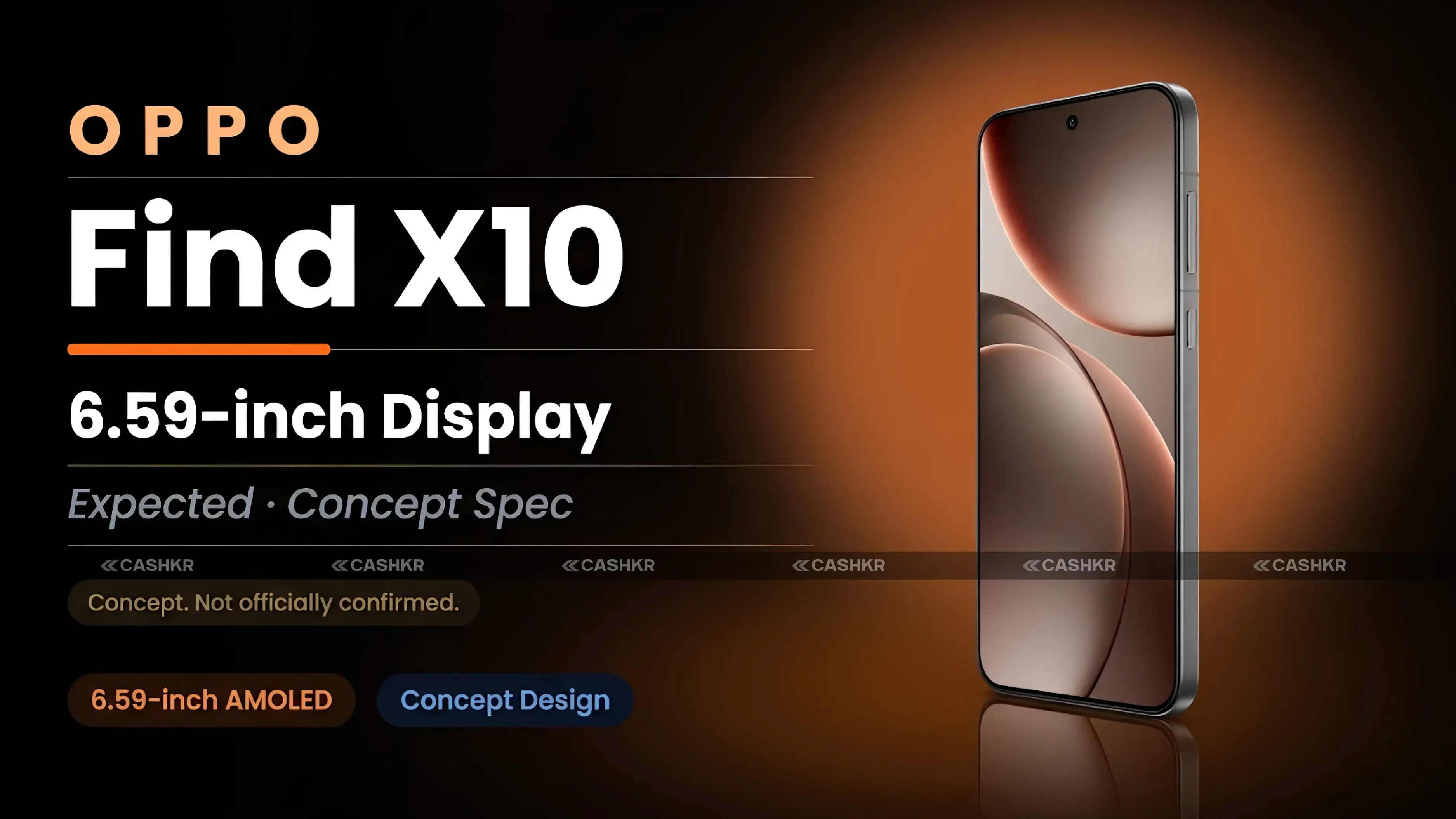 Oppo Find X10 Series Display