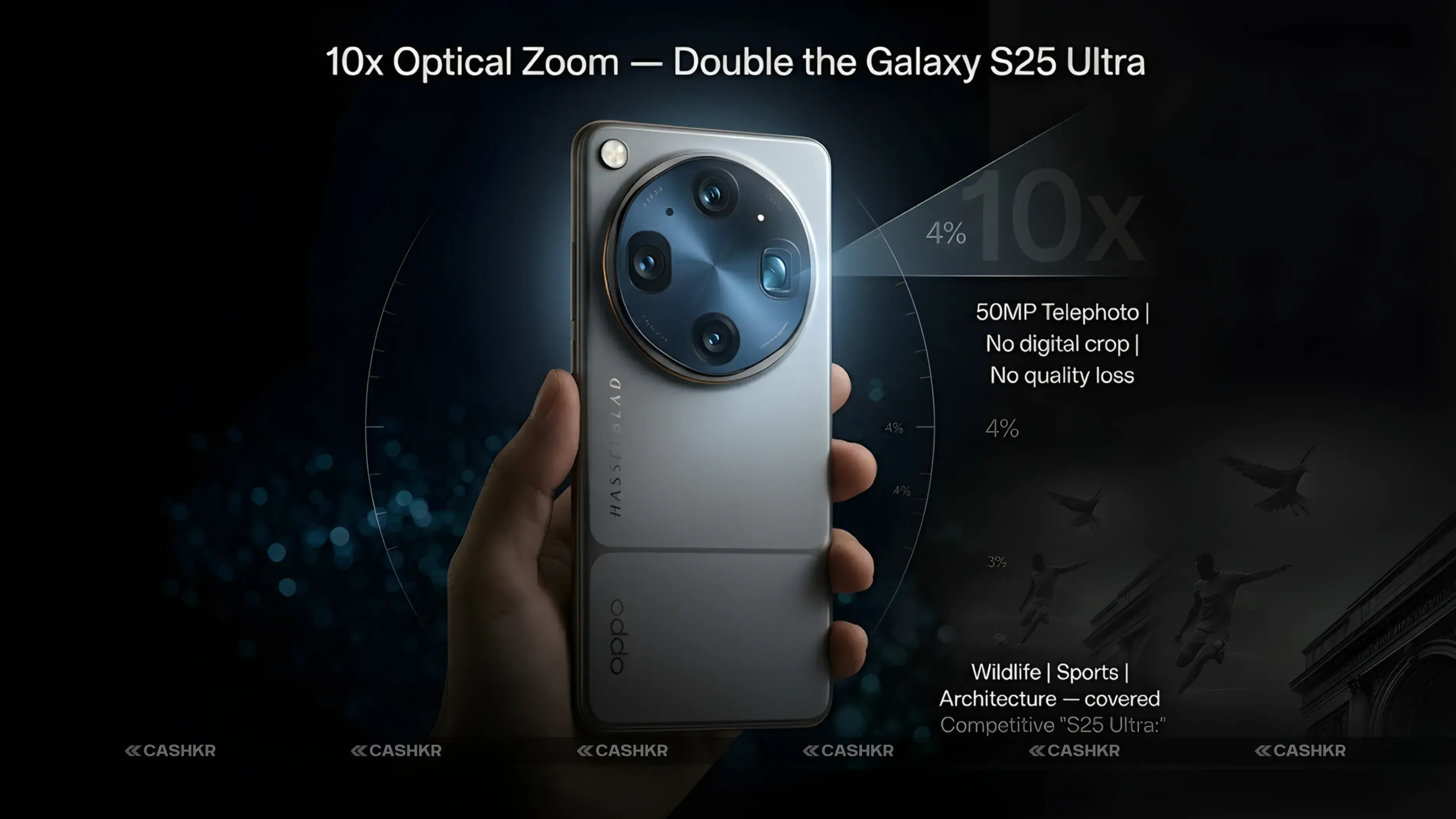 Oppo Find X9 Ultra Camera Specs