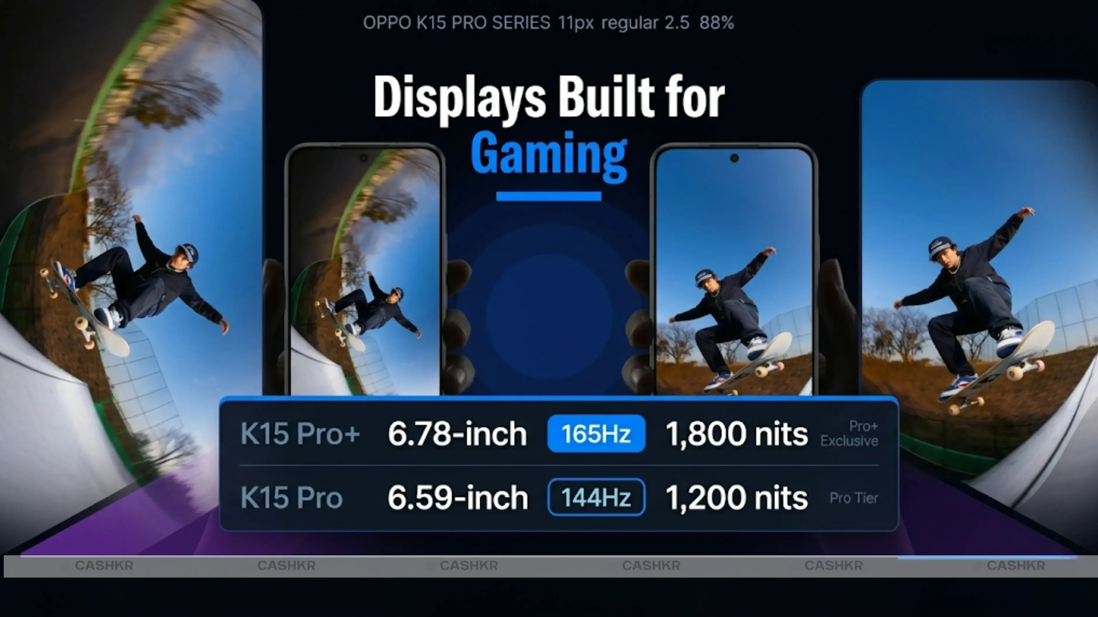 Oppo K15 Pro Series Display