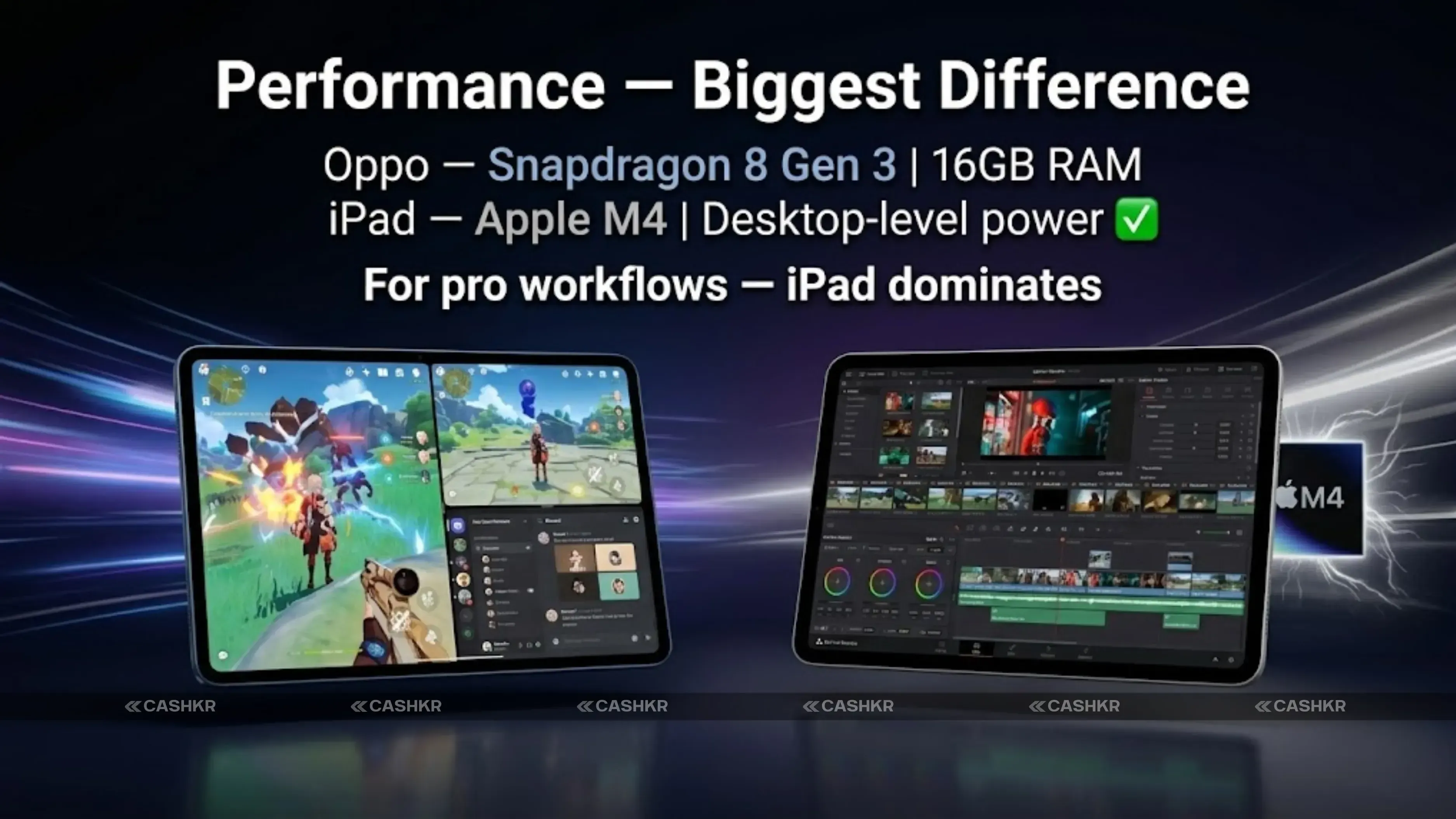 Oppo Pad 3 Pro vs iPad Pro 11