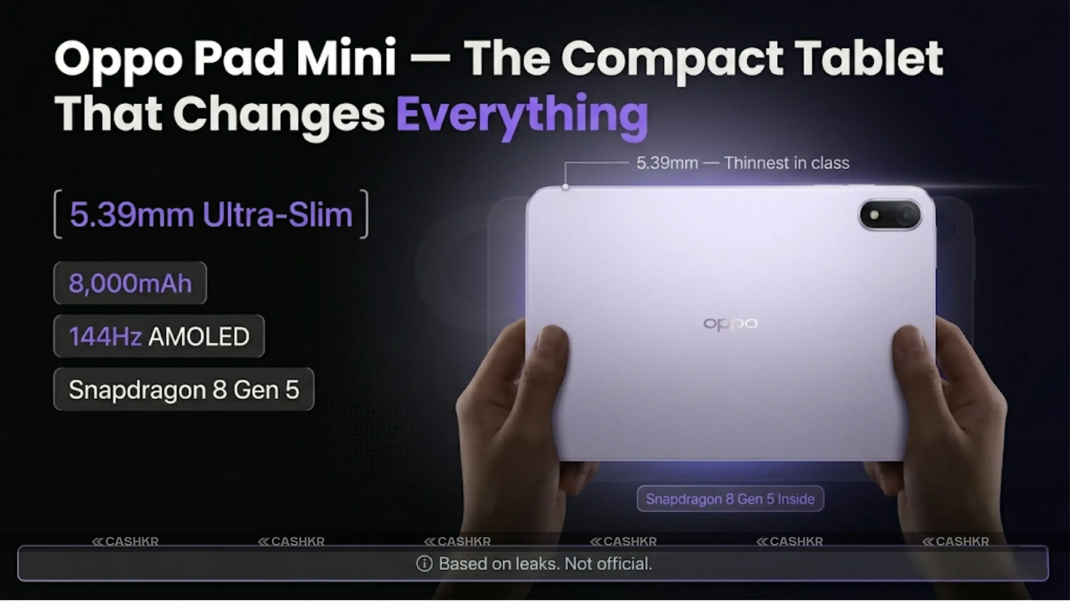 Oppo Pad Mini Leak: 144Hz AMOLED and Snapdragon 8 Gen 5