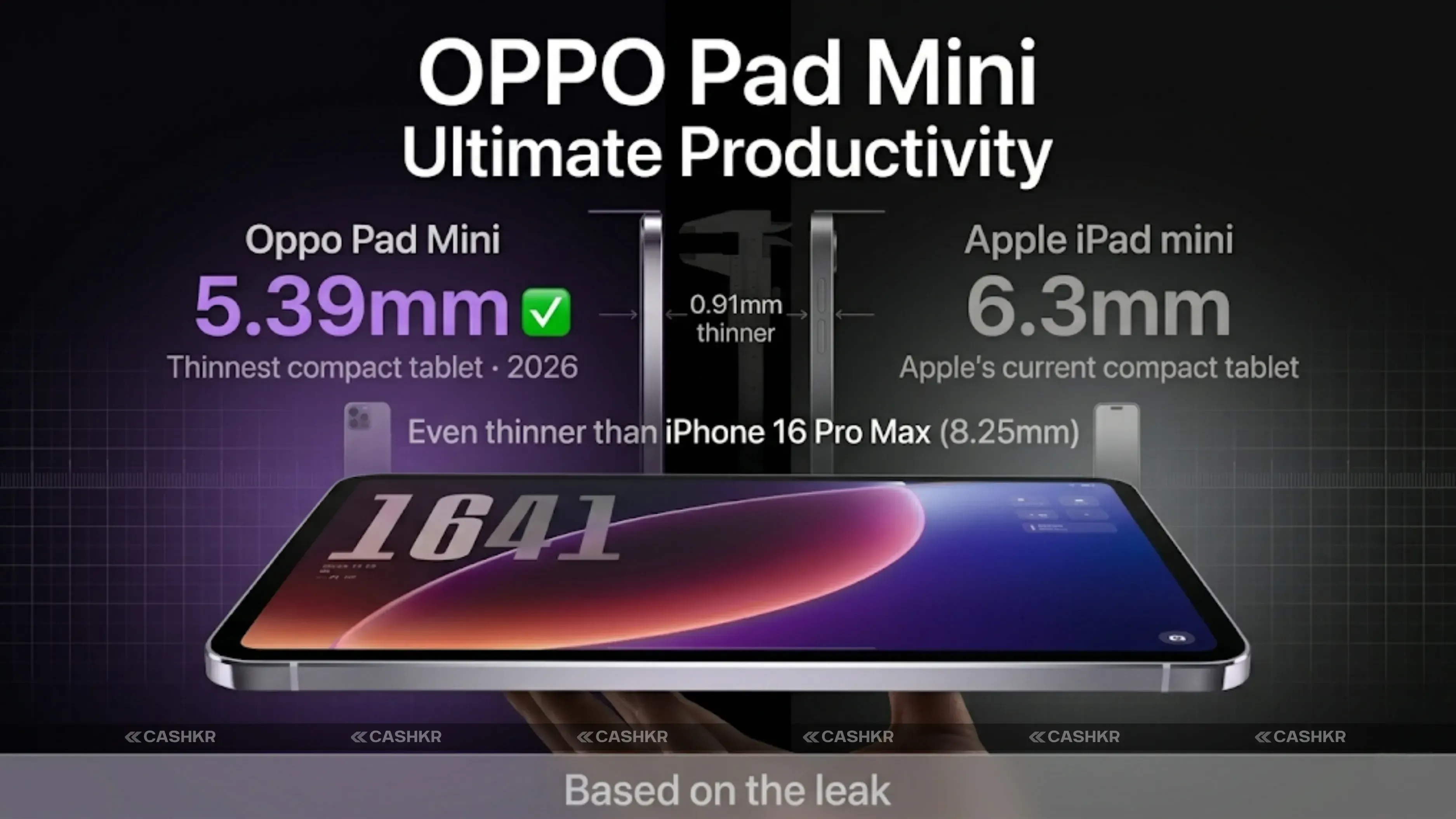 Oppo Pad Mini  Design