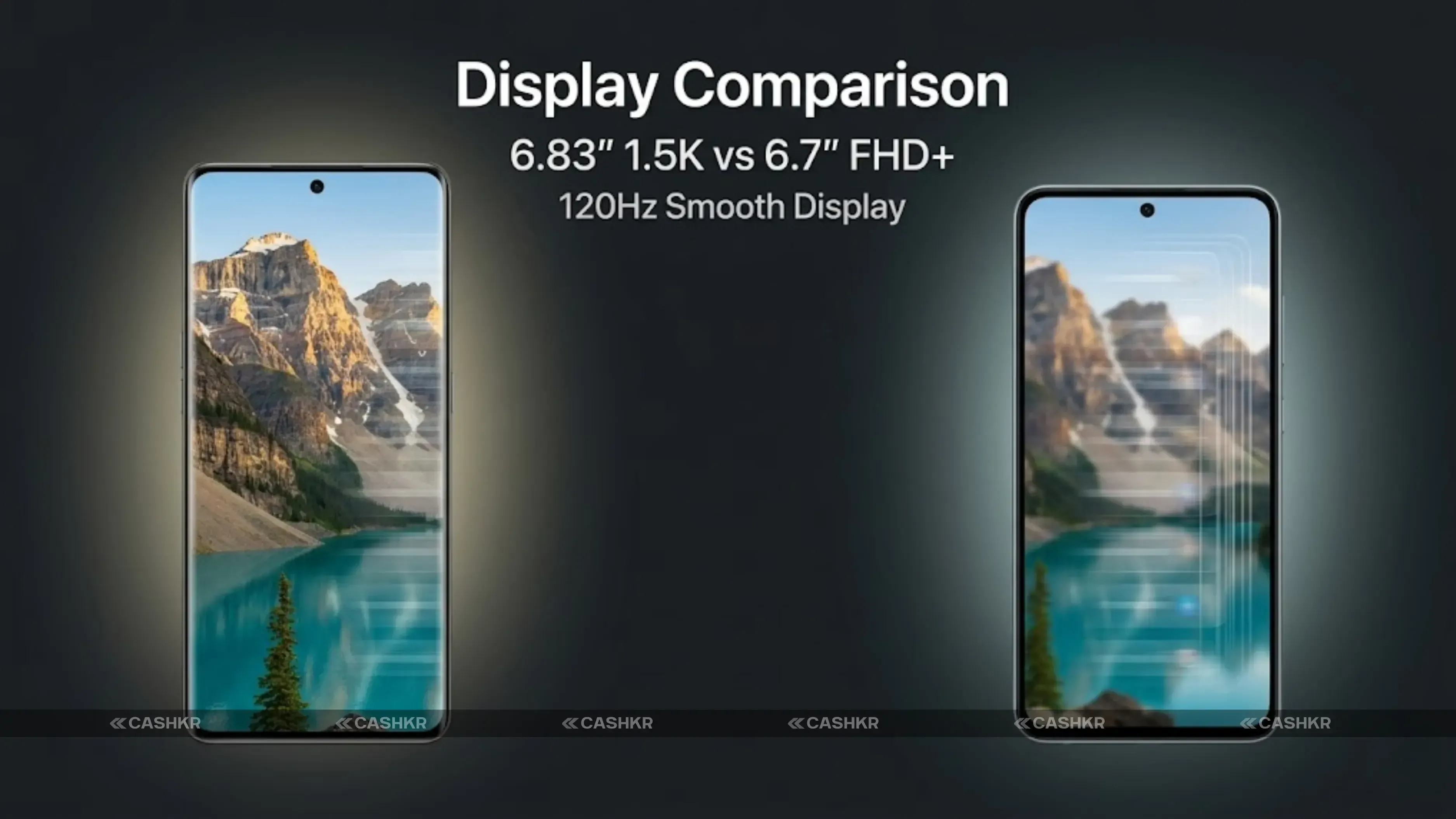 Oppo Reno 14 Pro 5G vs Samsung A56 5G