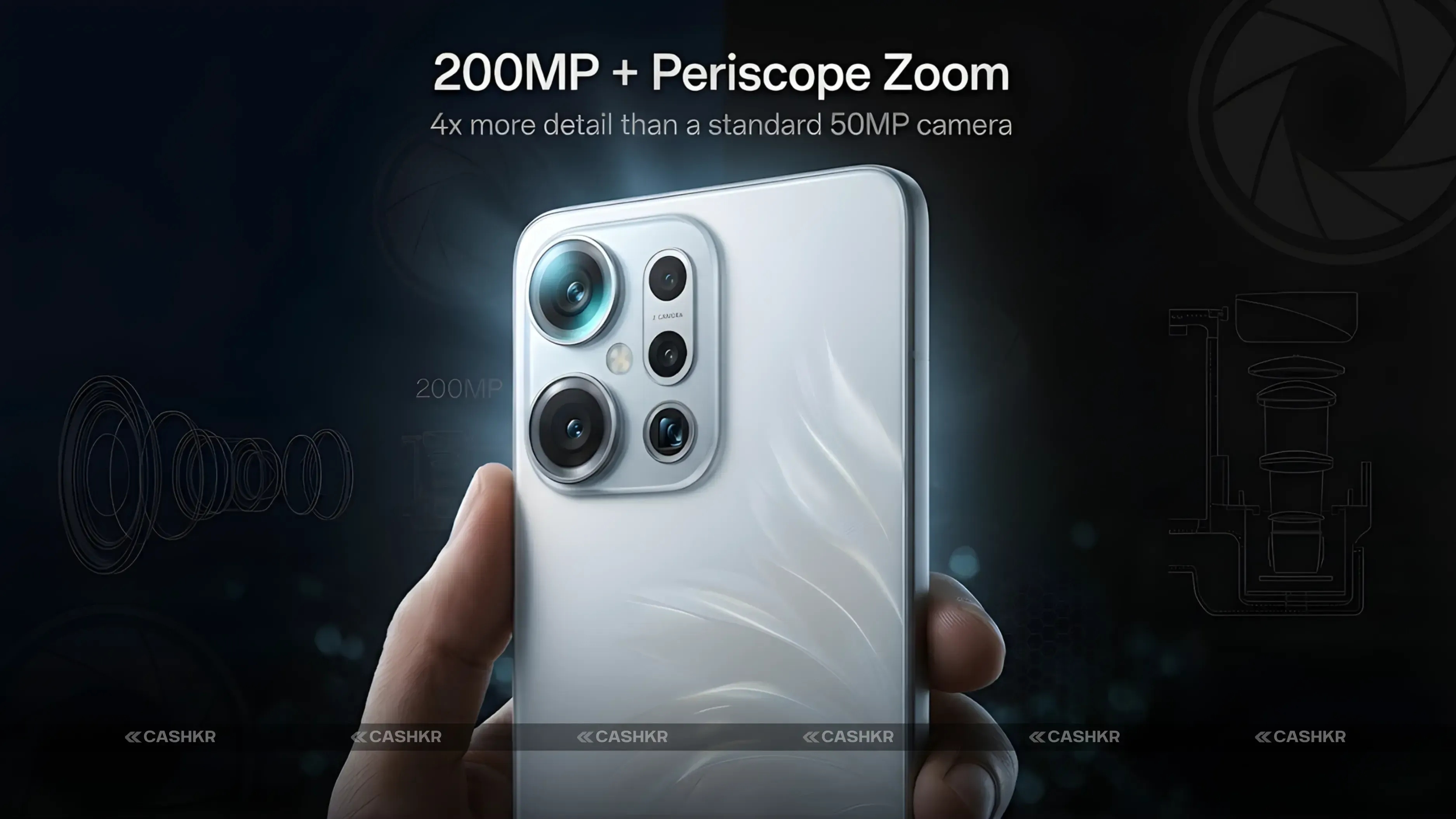 Oppo Reno 16 Pro Camera