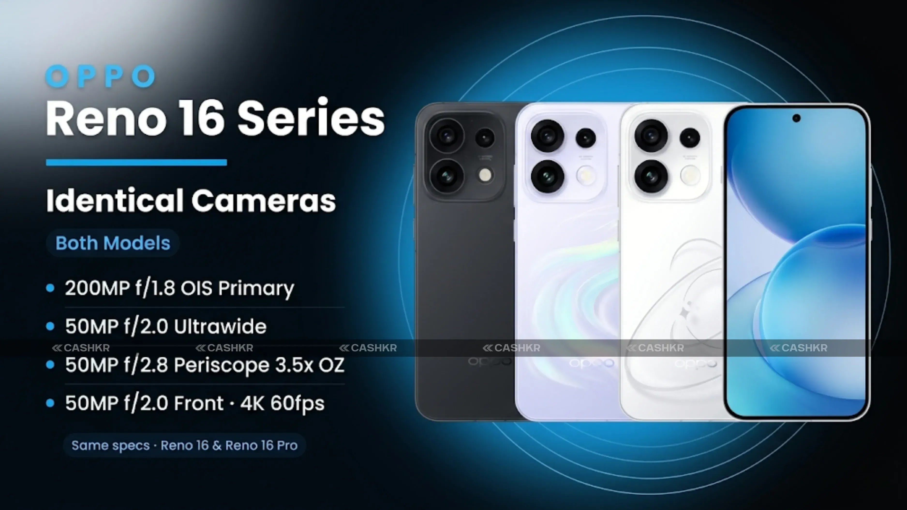 Oppo Reno 16 Series