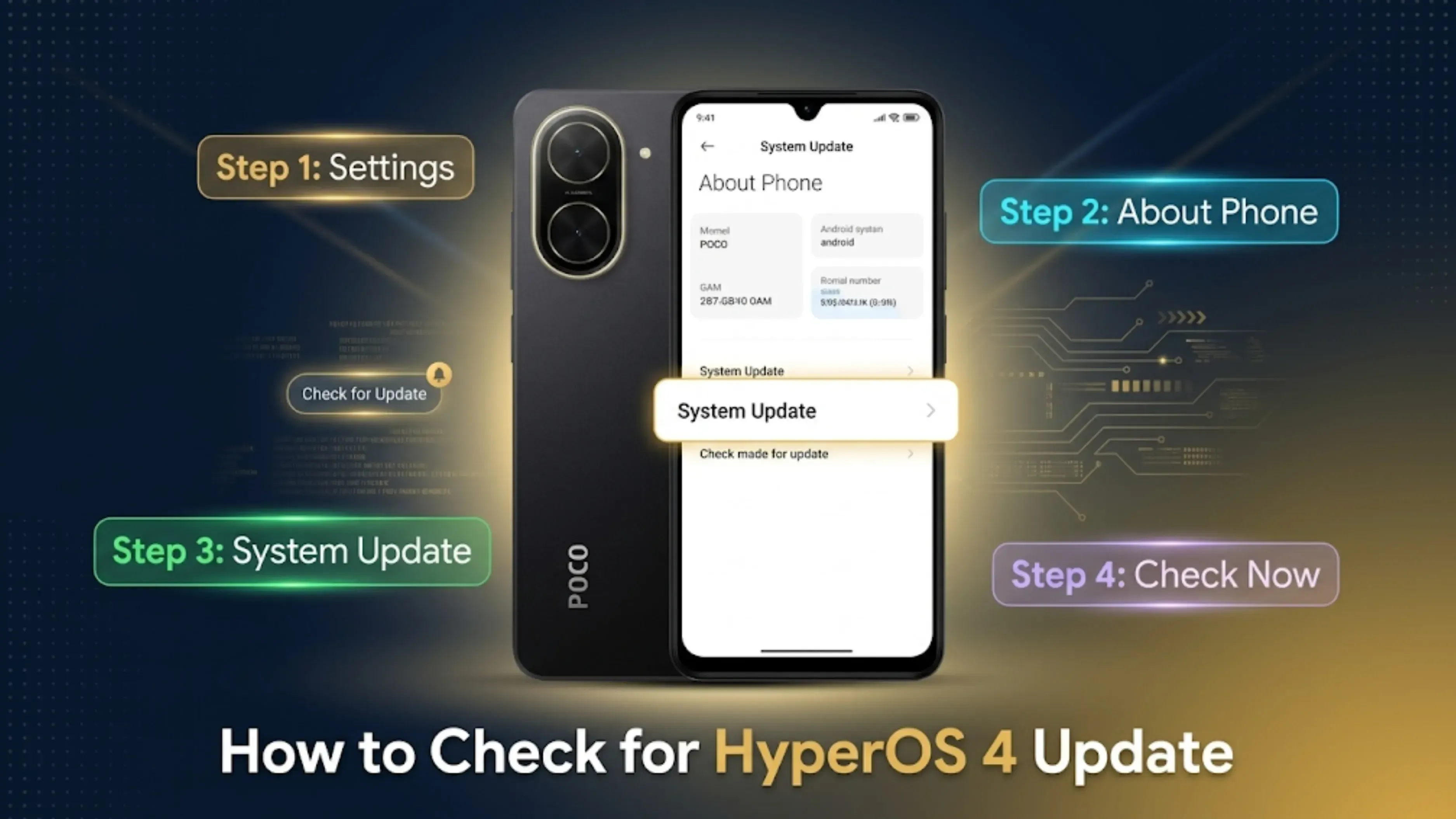 POCO HyperOS 4 Update Tracker: Android 17 Eligible Phones, Features & Rollout Timeline