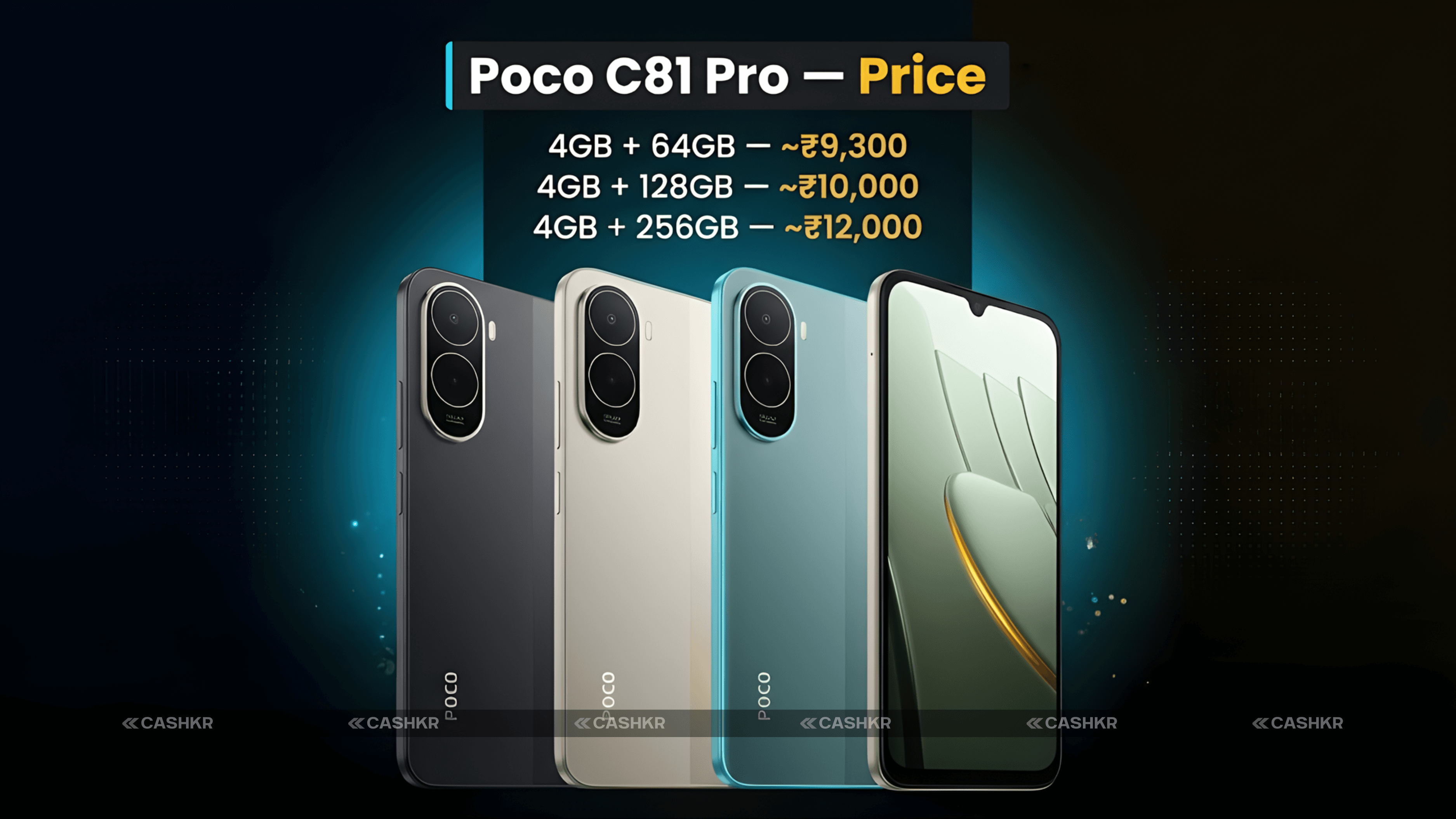 Poco C81 Pro Price