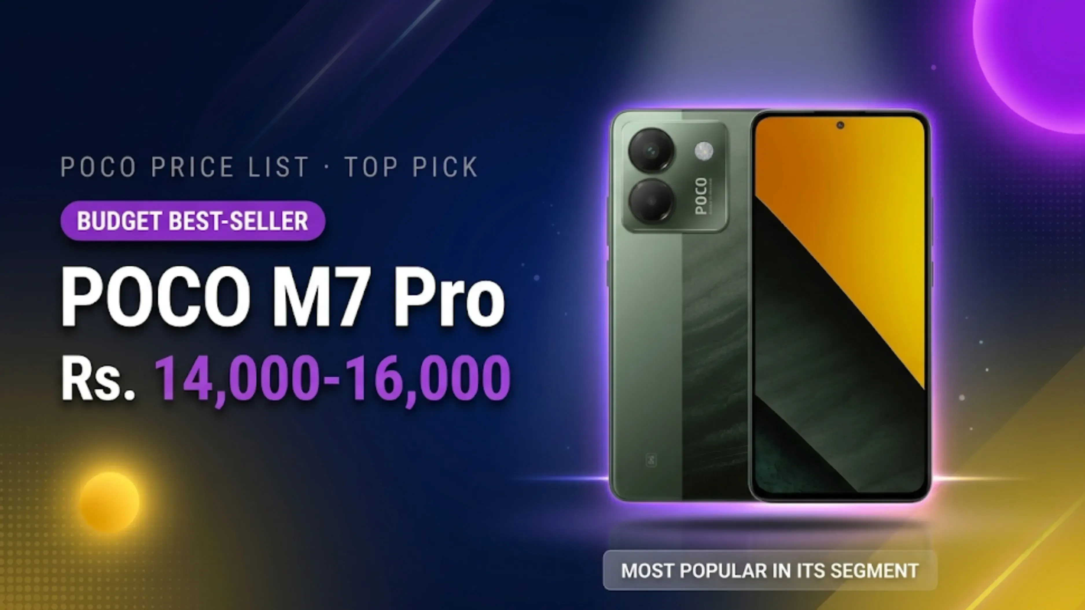 Poco M7 Pro Price in India