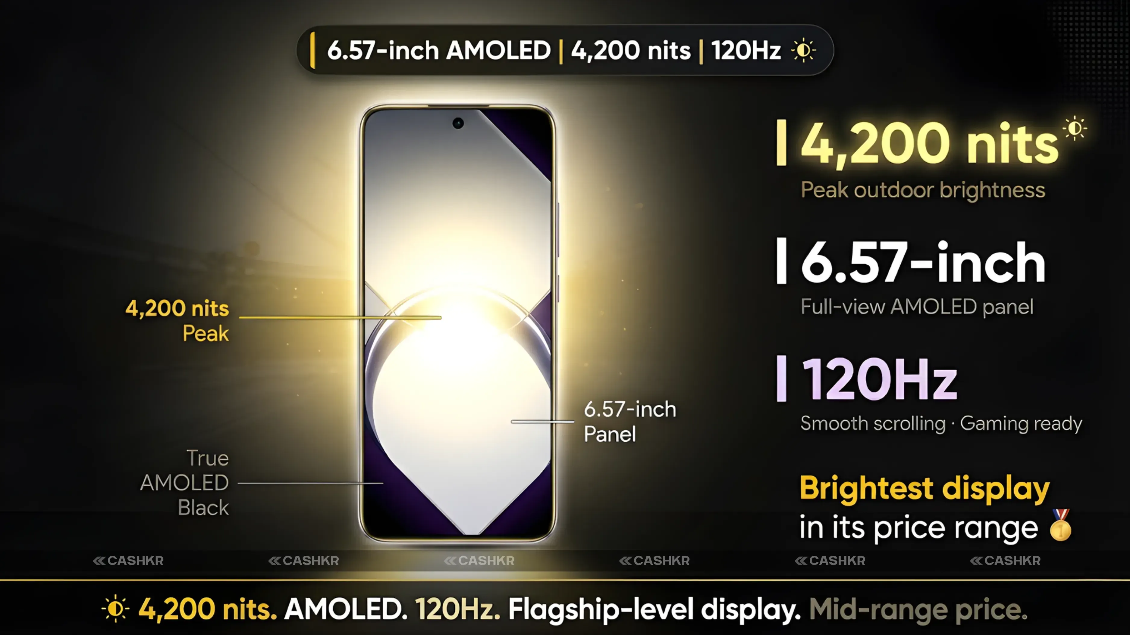 Realme 16 5G Display.webp
