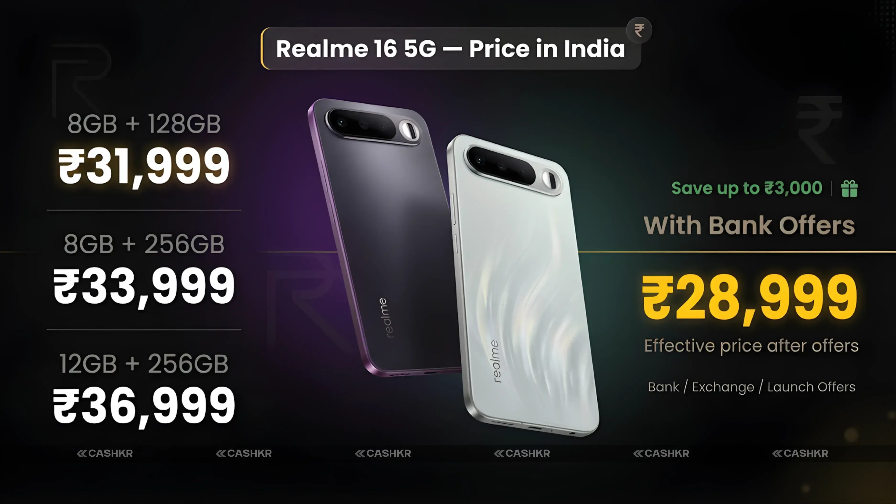 Realme 16 5G Price 