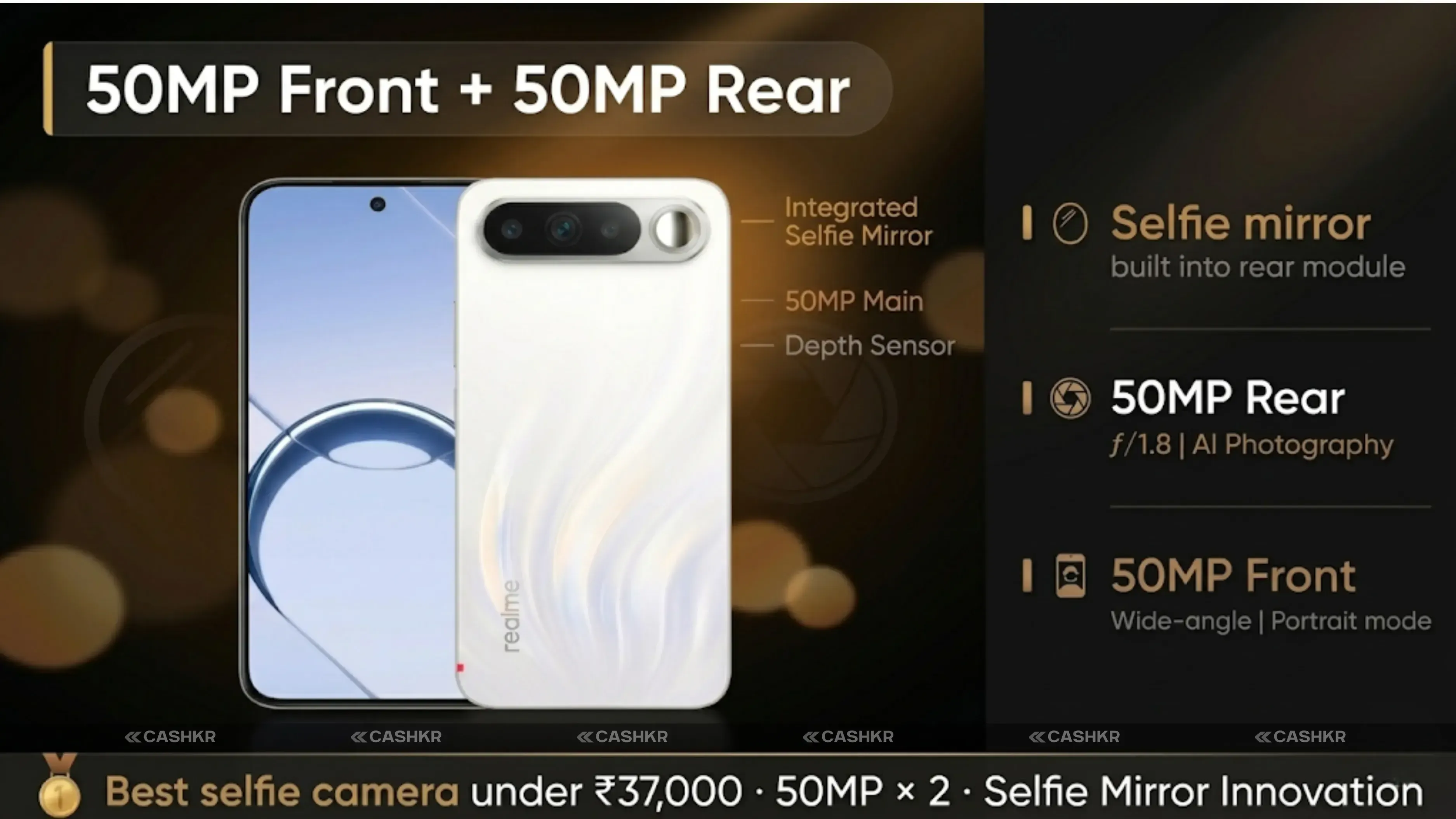 Realme 16 5G Price Camera