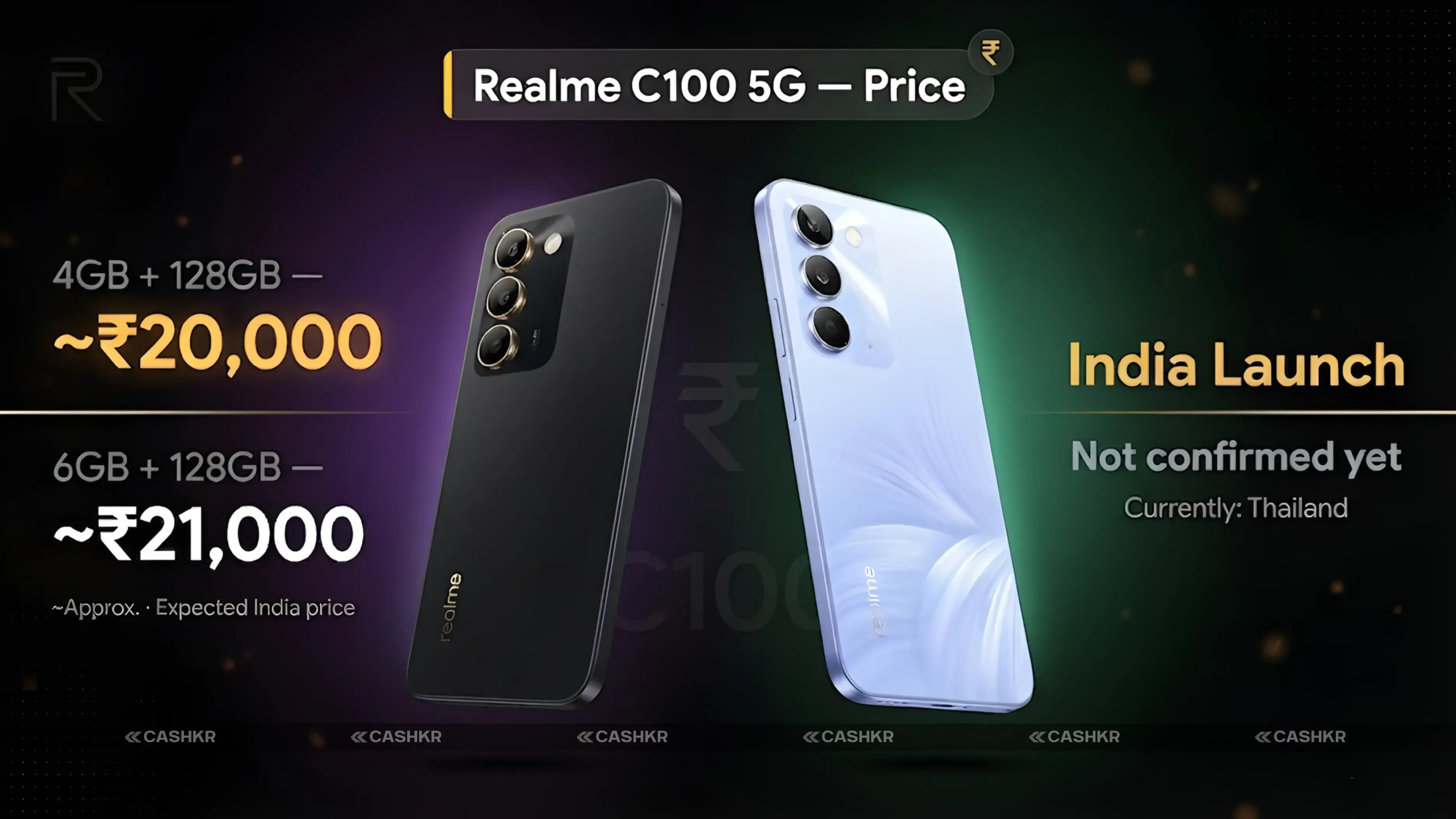 Realme C100 5G price