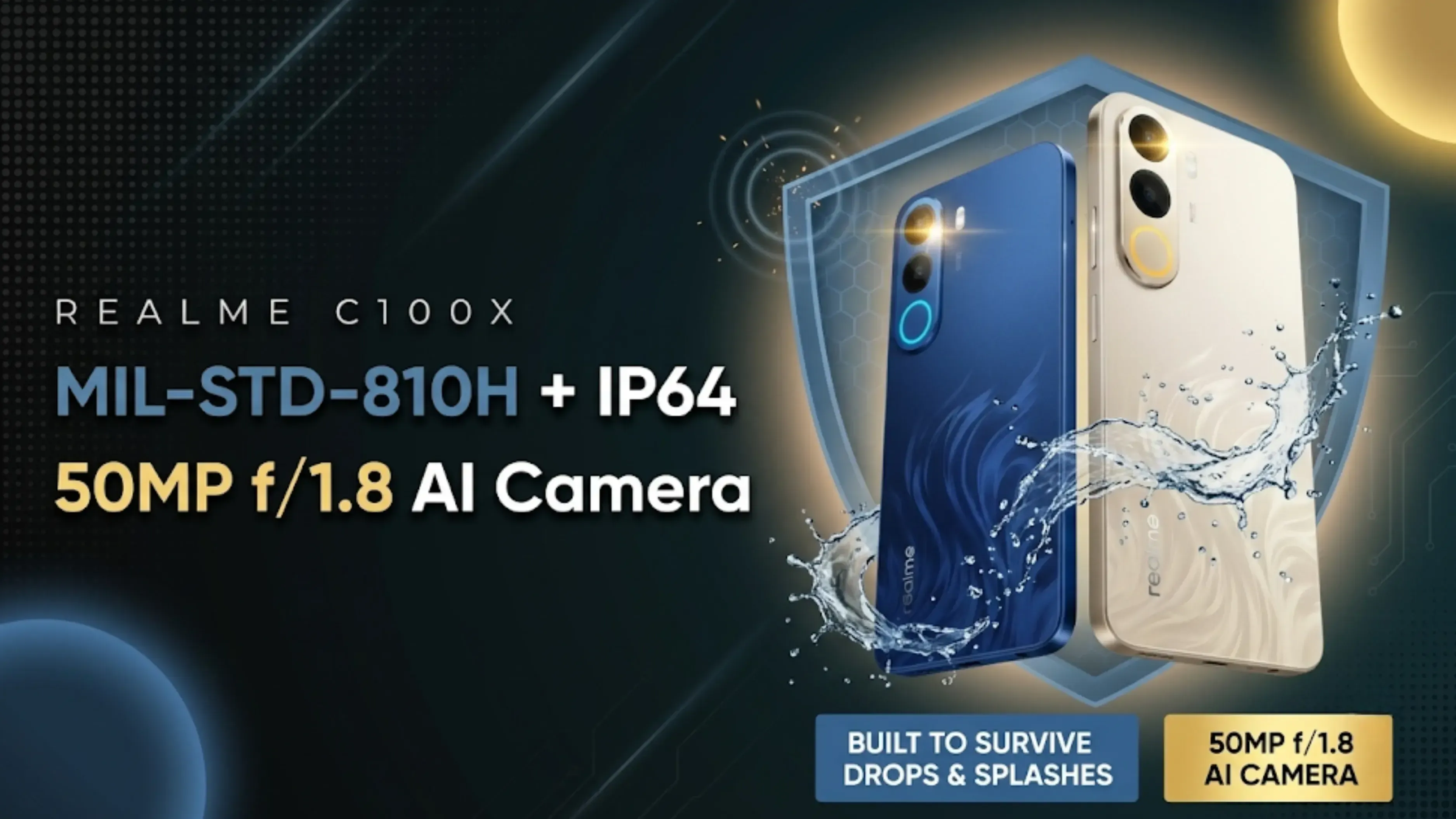Realme C100x Camera