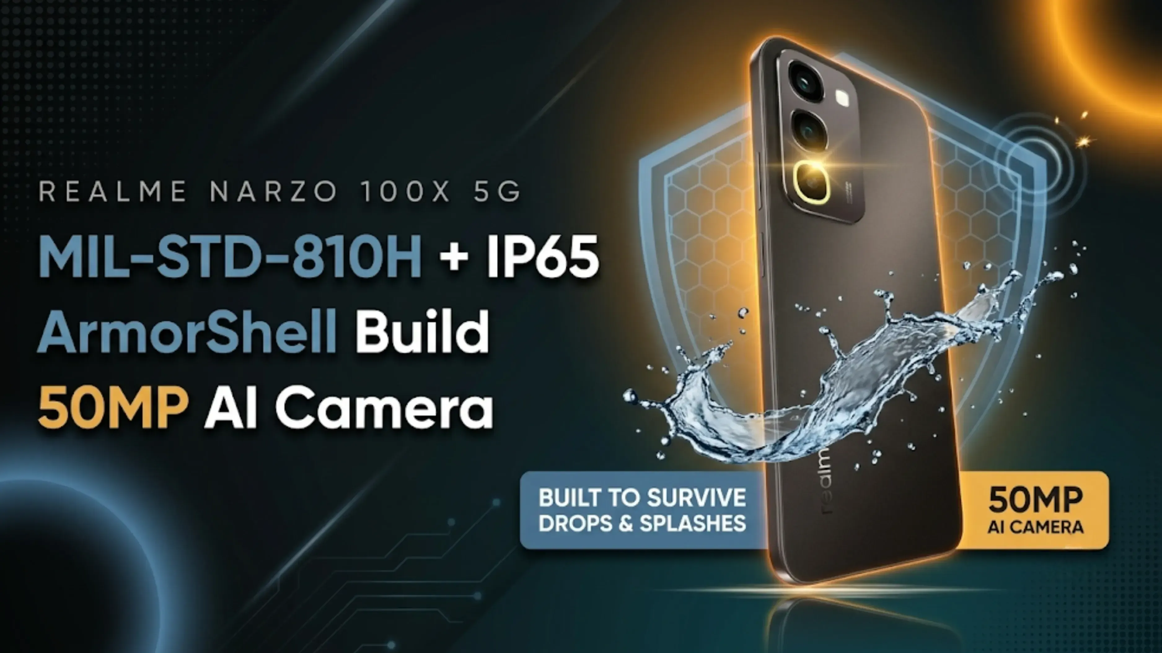 Realme Narzo 100x 5G Camera