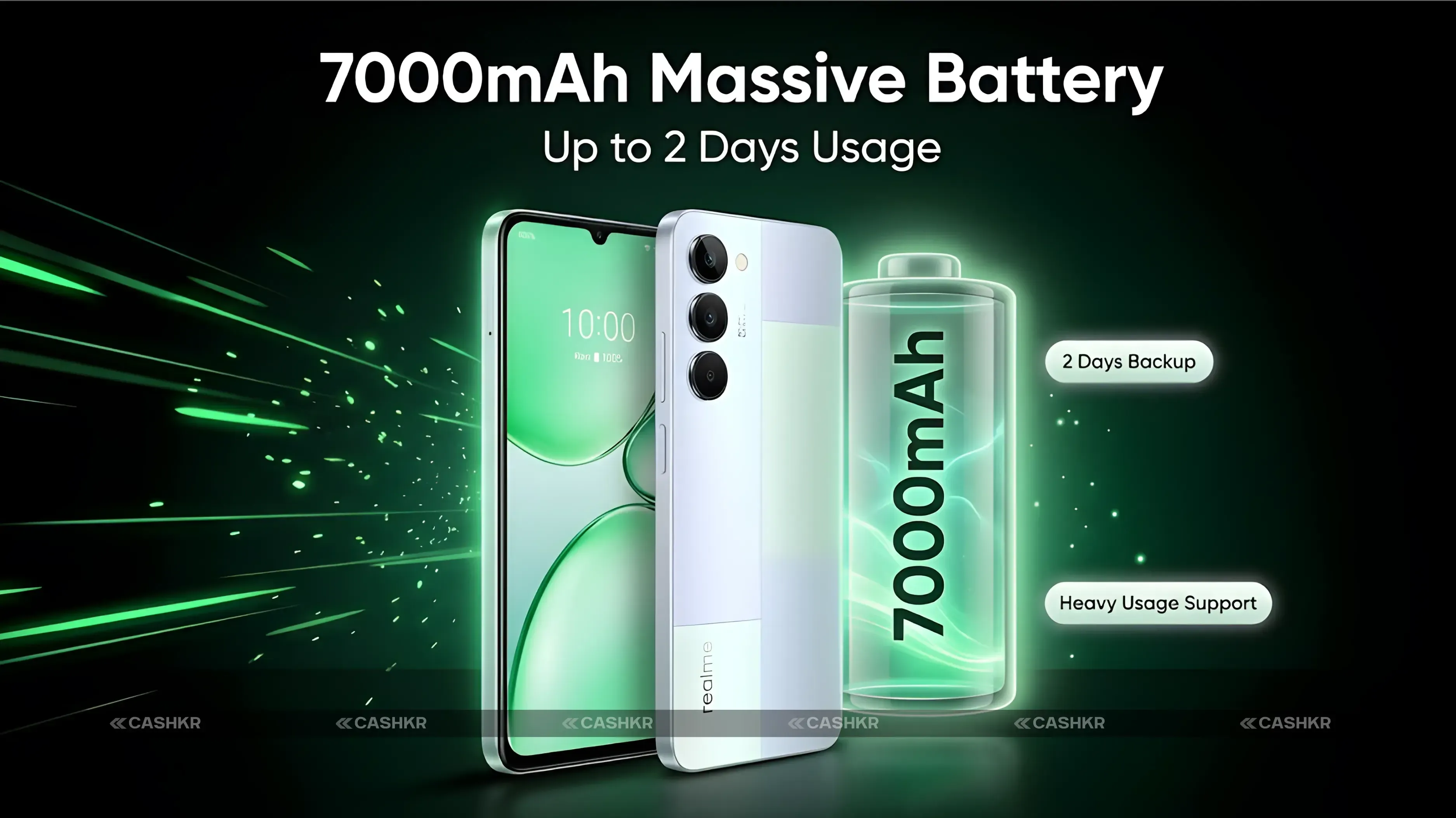 Realme P4 Lite 5G Battery