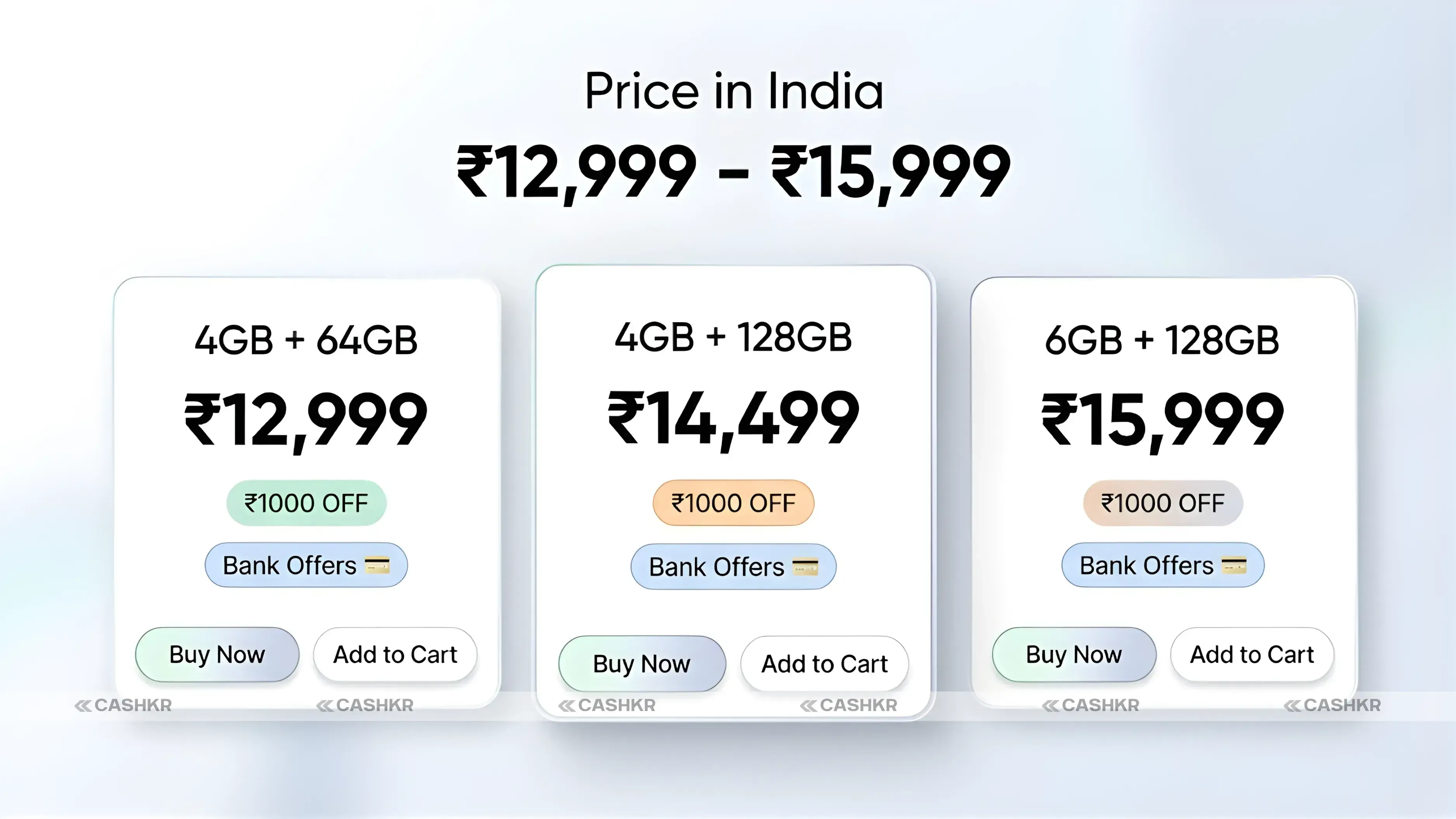 Realme P4 Lite 5G Price