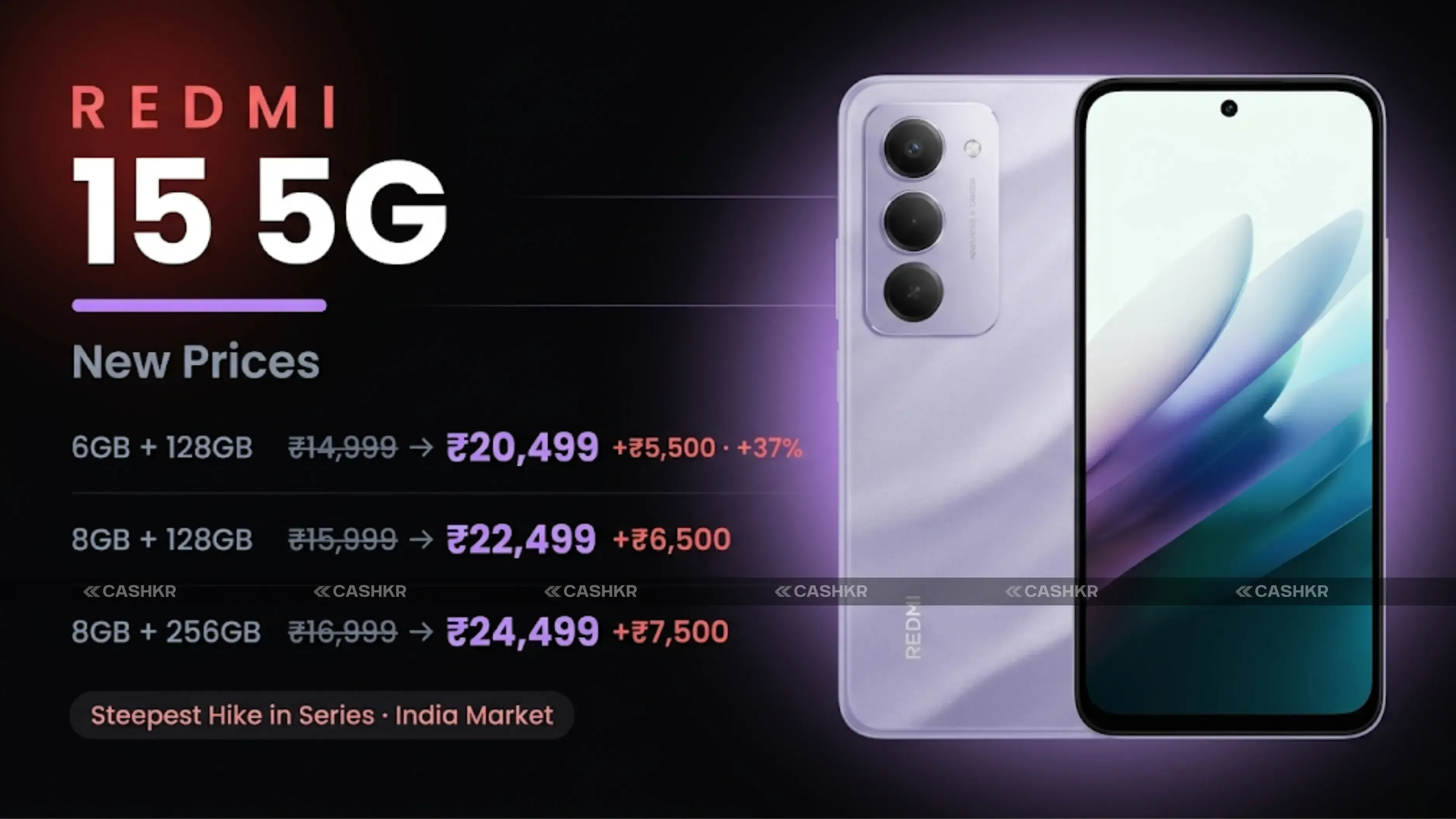 Redmi 15 5G