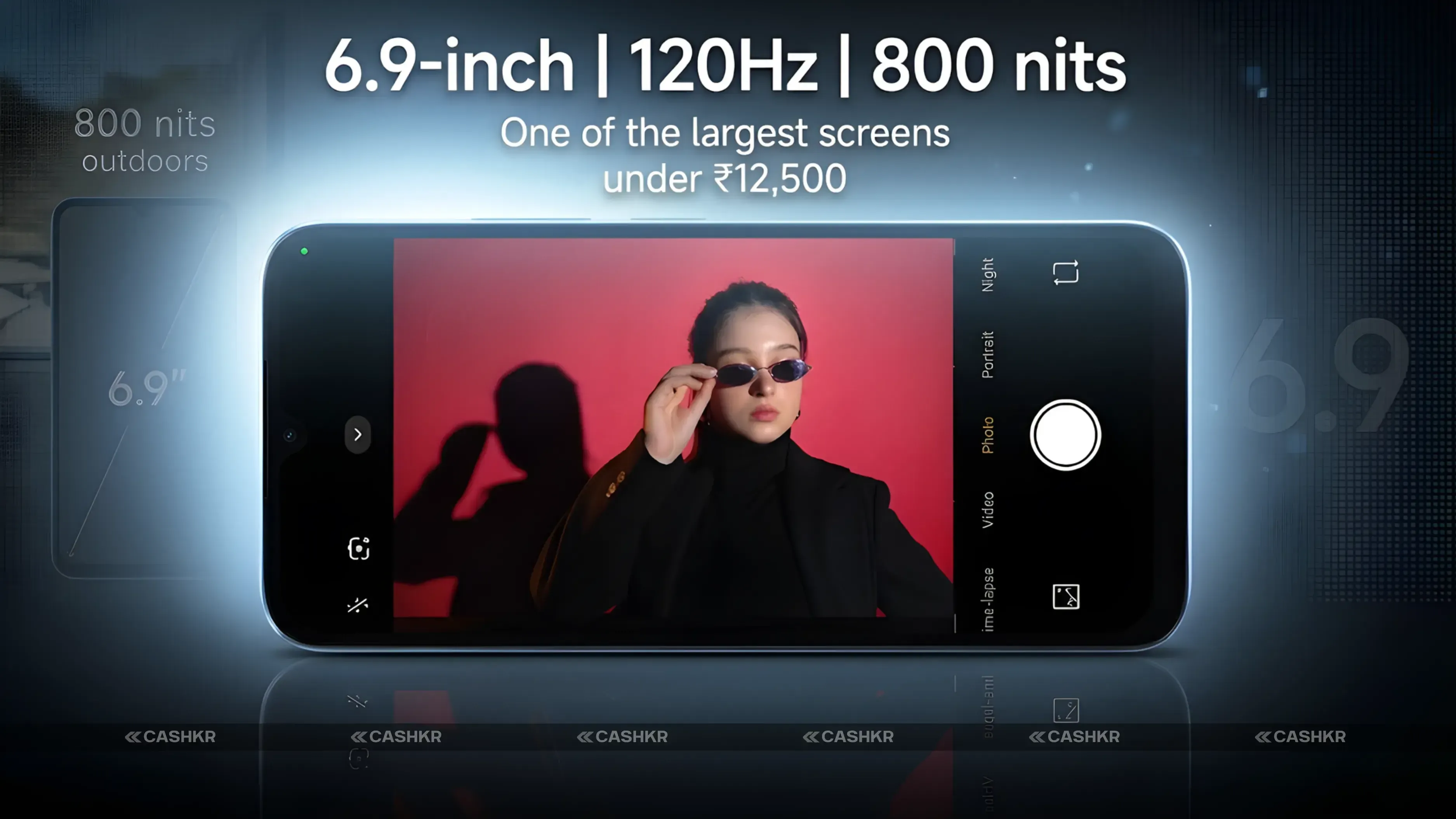 Redmi A7 Pro 5G Display