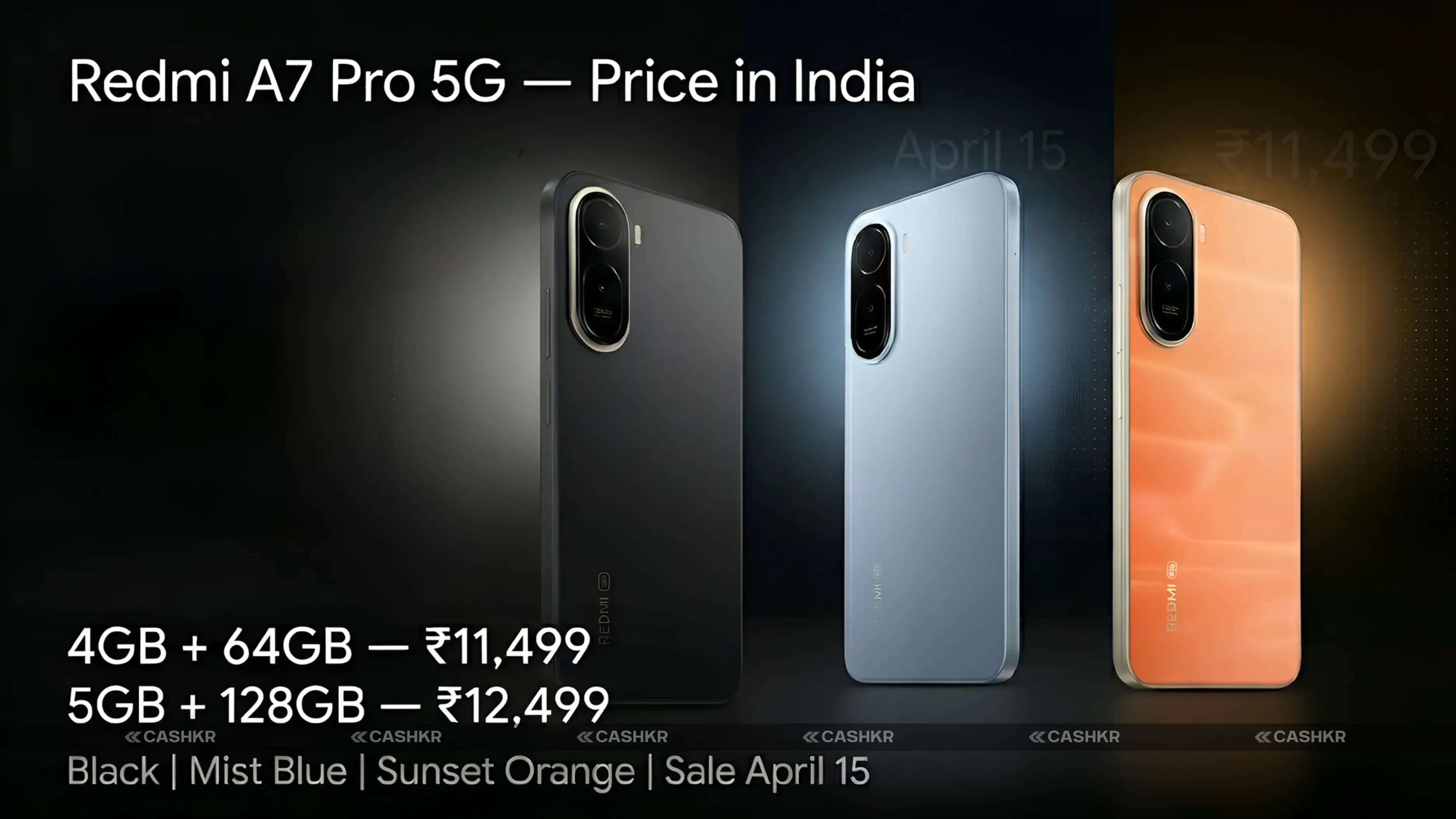 Redmi A7 Pro 5G Price