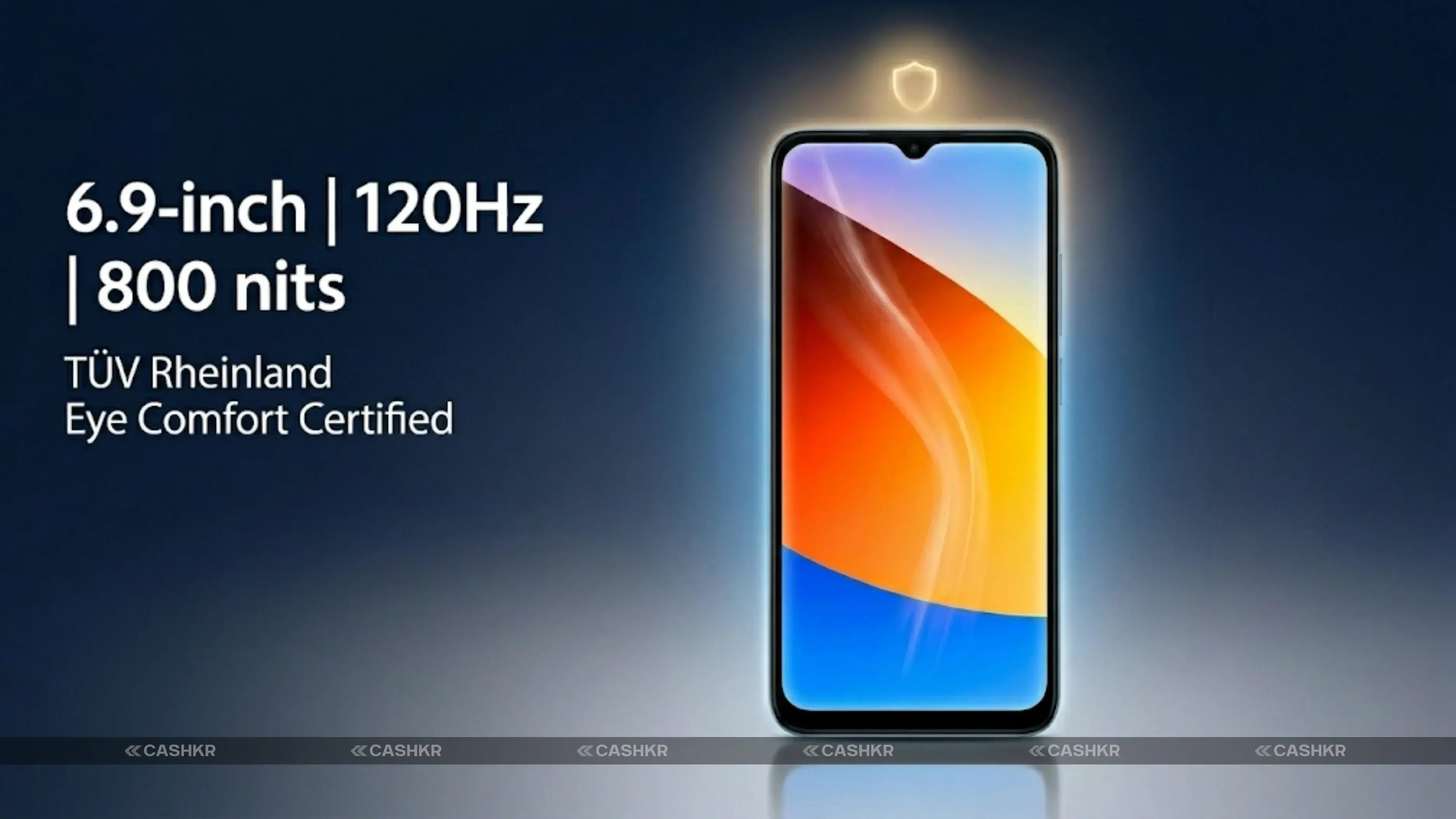 Redmi A7 Pro Display