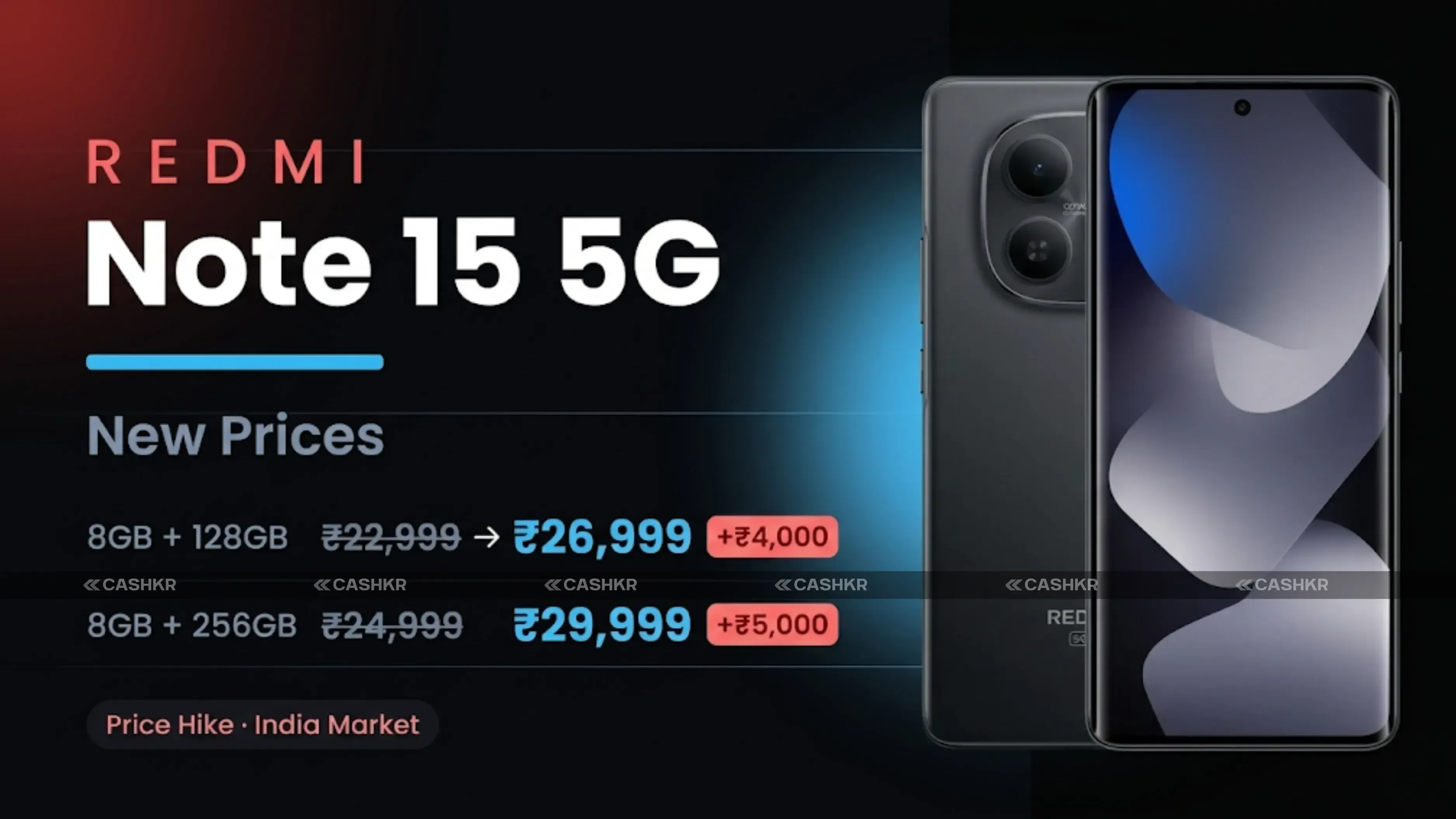 Redmi Note 15 5G