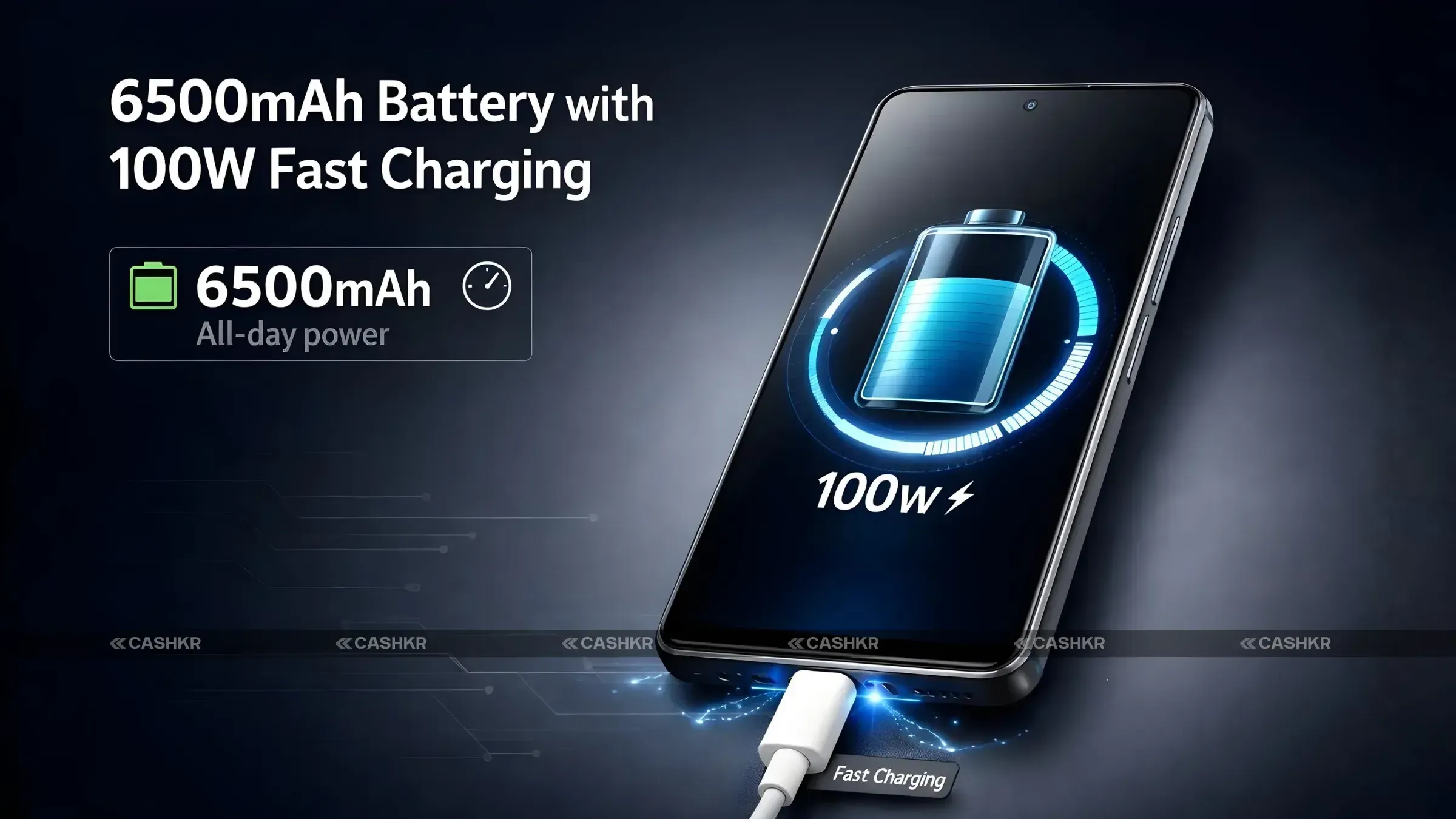 Redmi Note 15 Pro Plus 5G